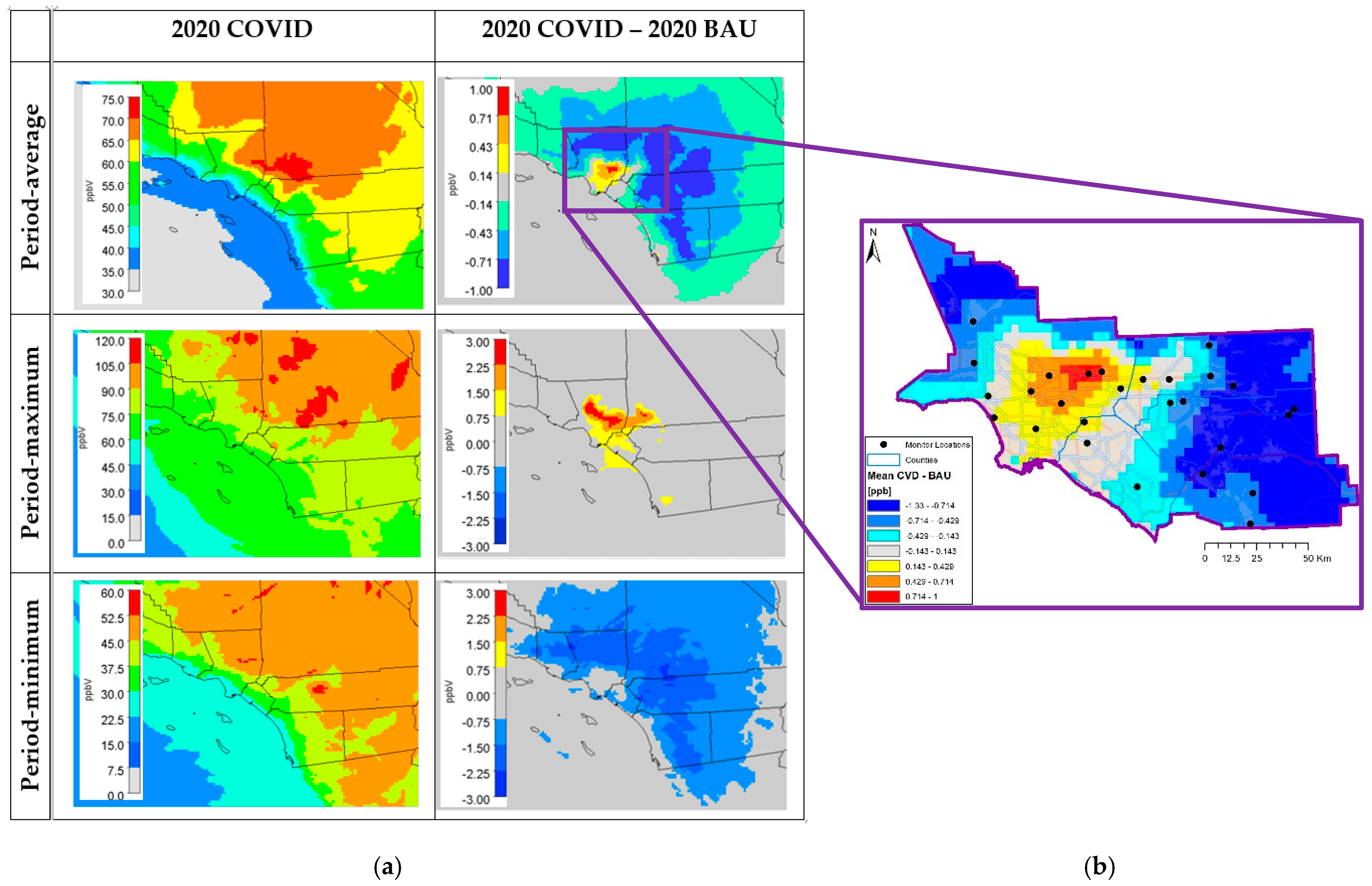 Atmosphere 13 00528 g010