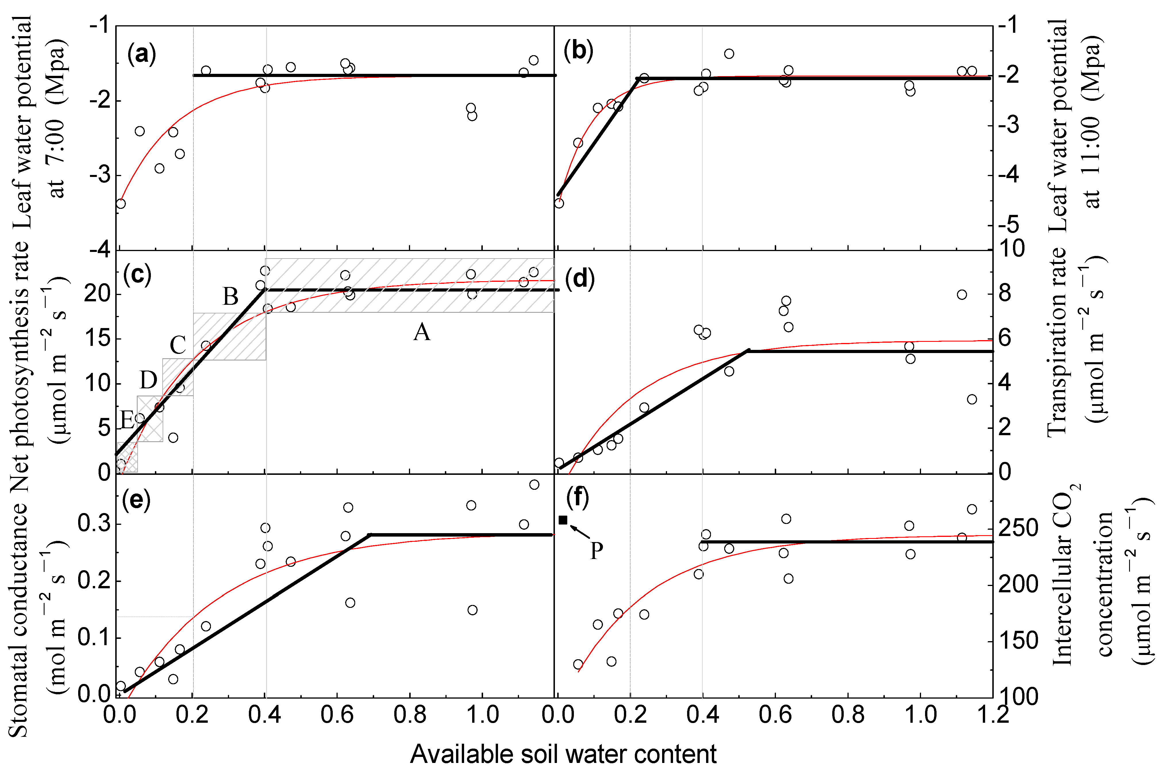 Atmosphere 13 00531 g001