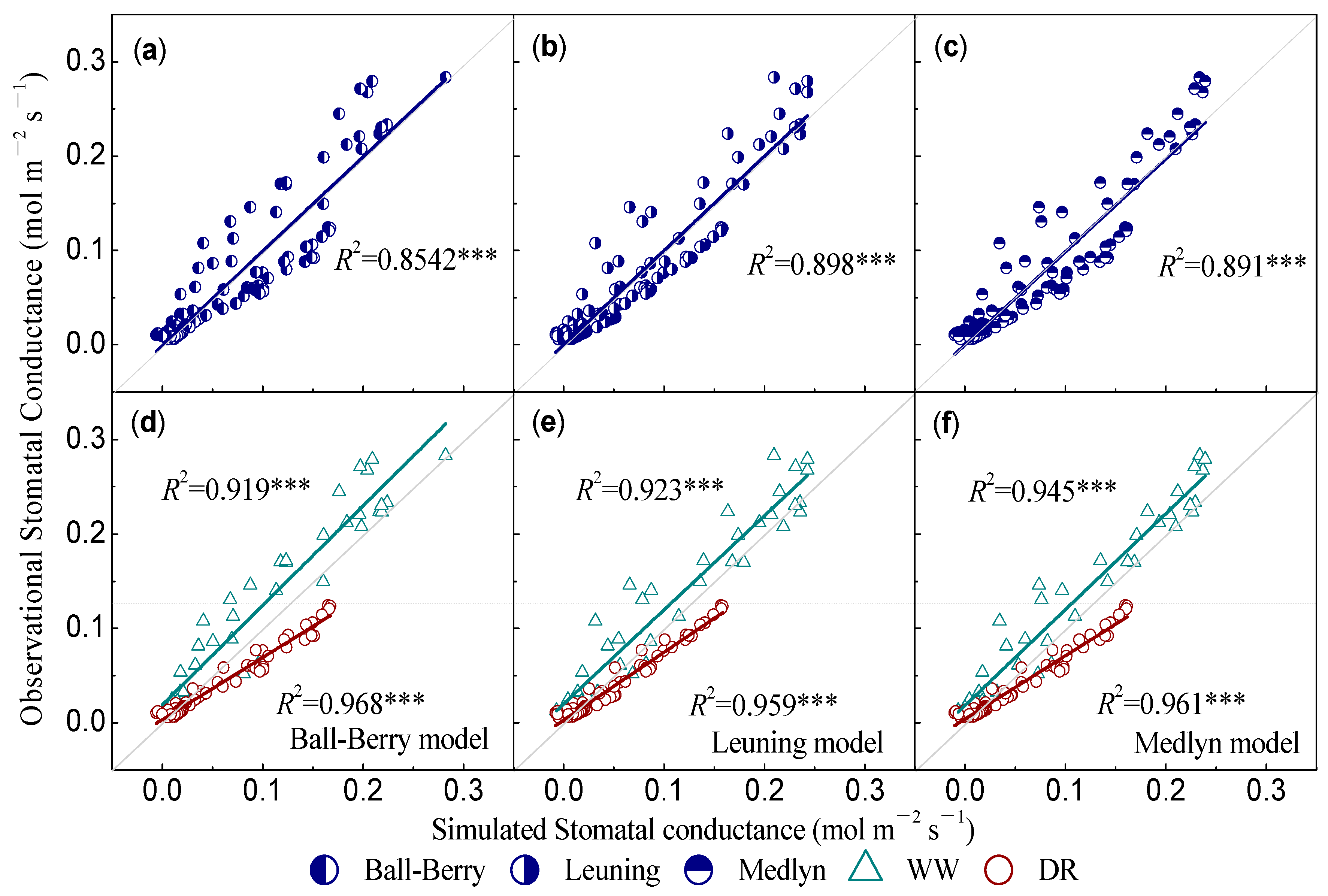 Atmosphere 13 00531 g002