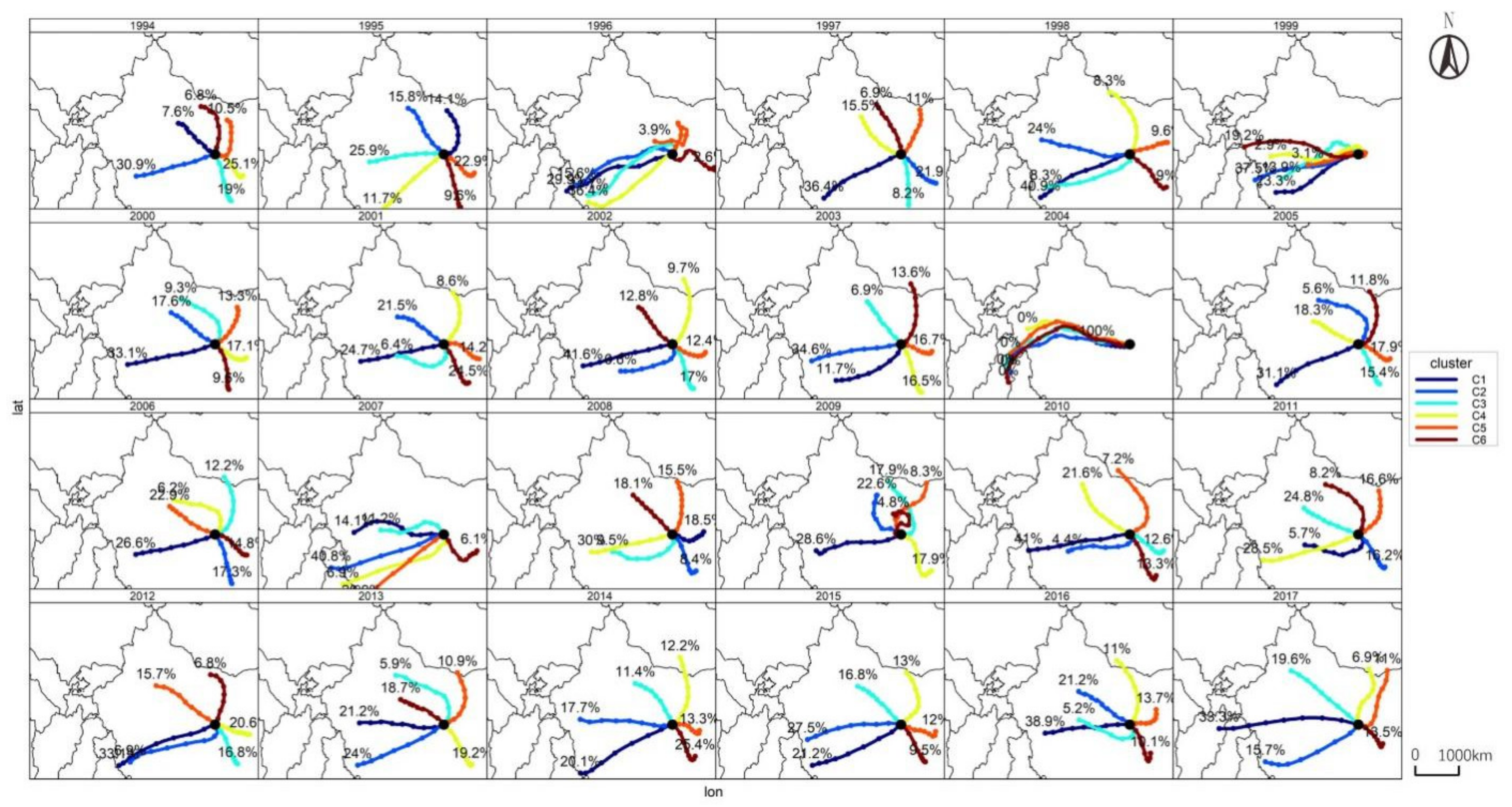 Atmosphere 13 00534 g007