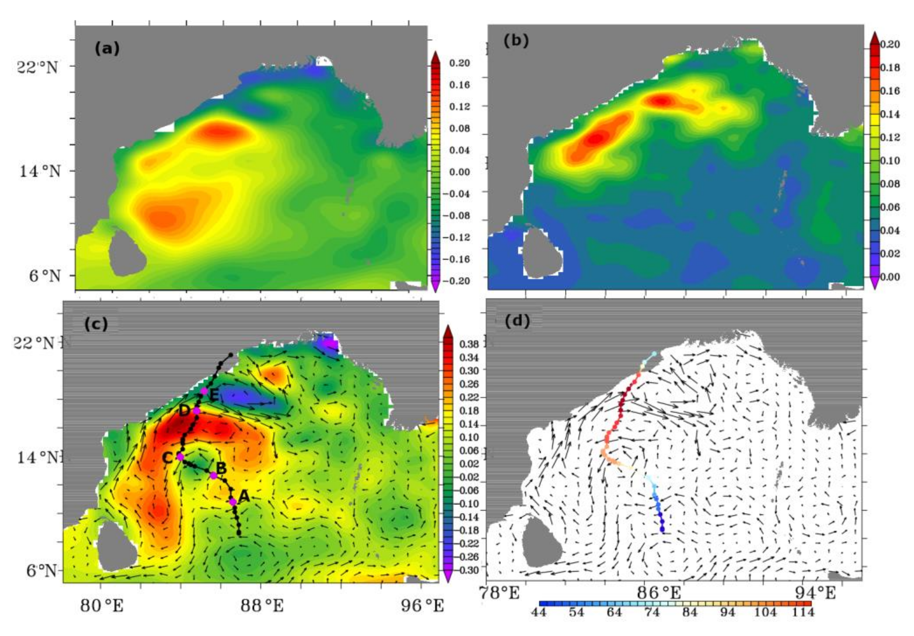 Atmosphere 13 00535 g007