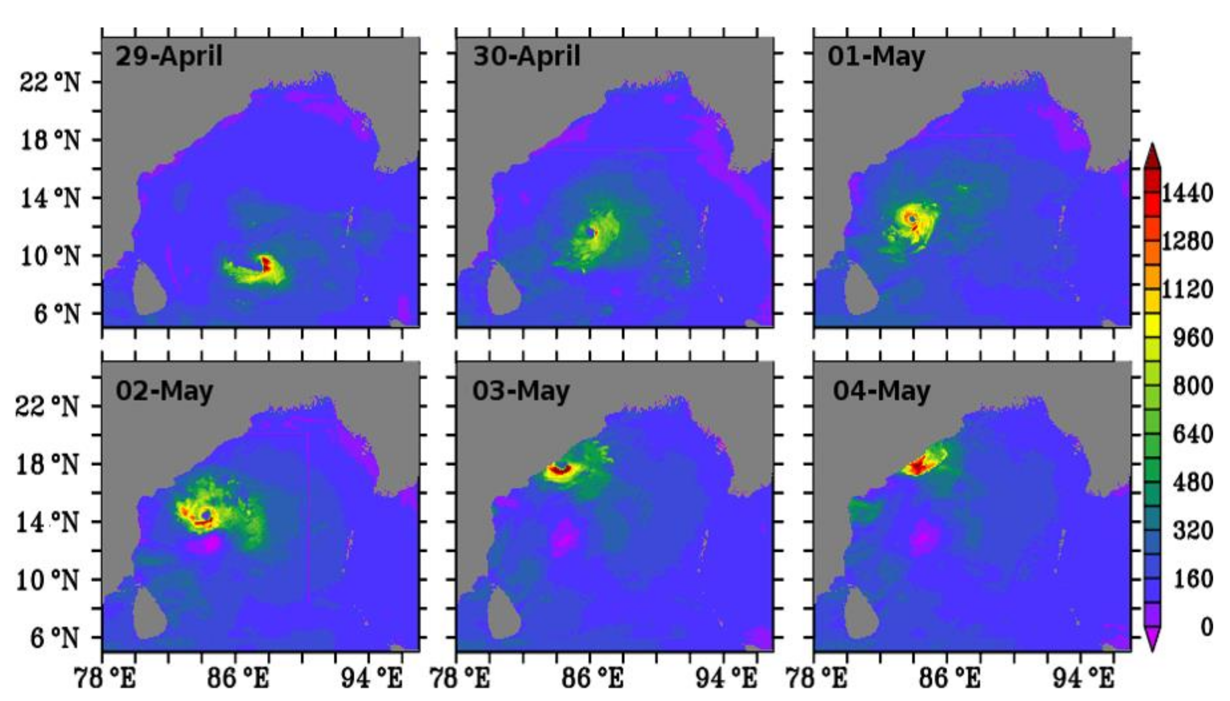 Atmosphere 13 00535 g011