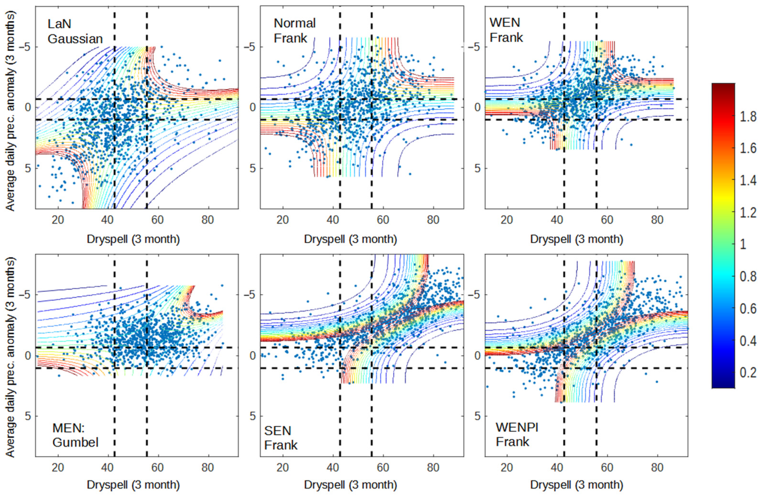 Atmosphere 13 00537 g002