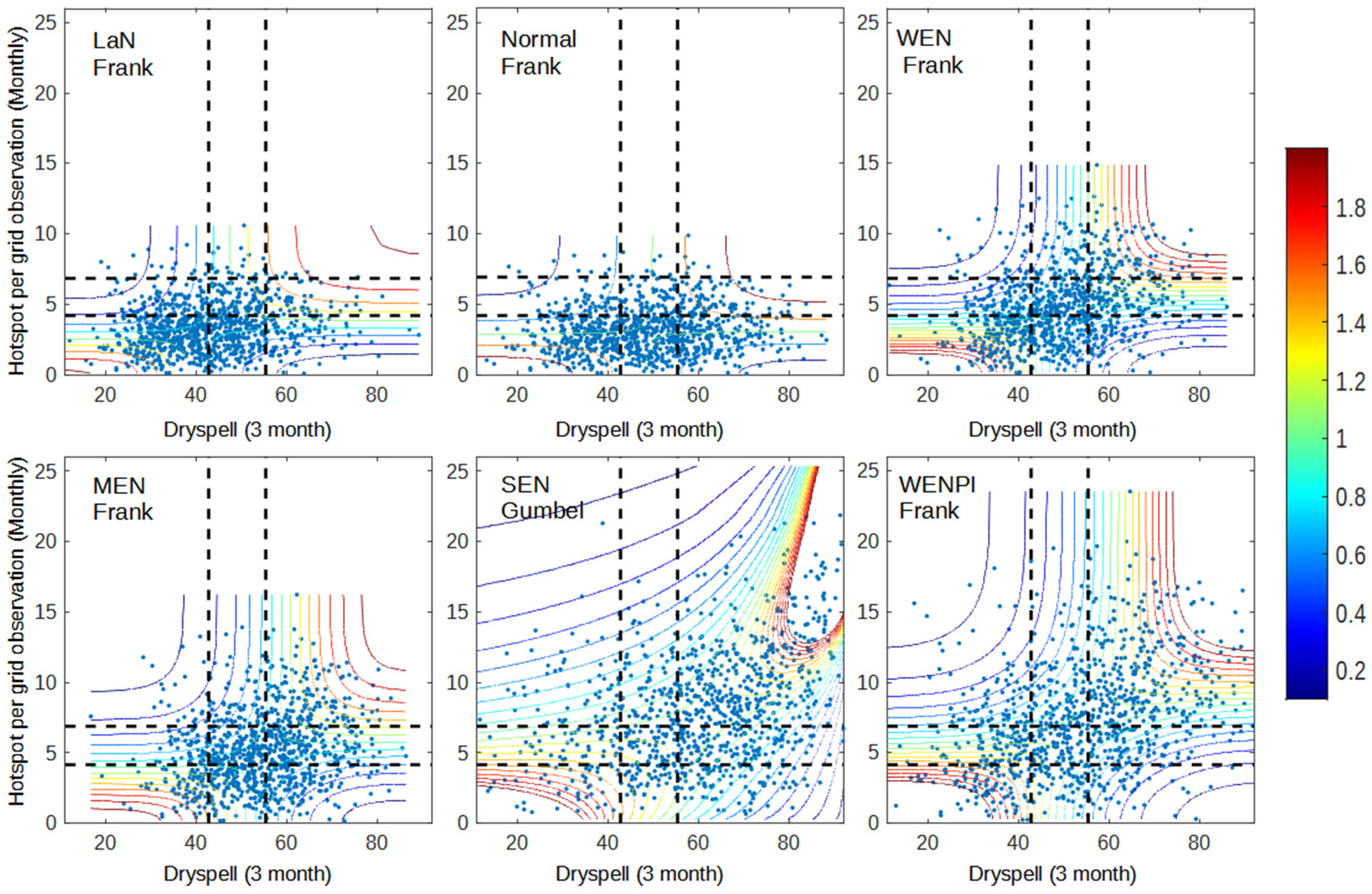 Atmosphere 13 00537 g003