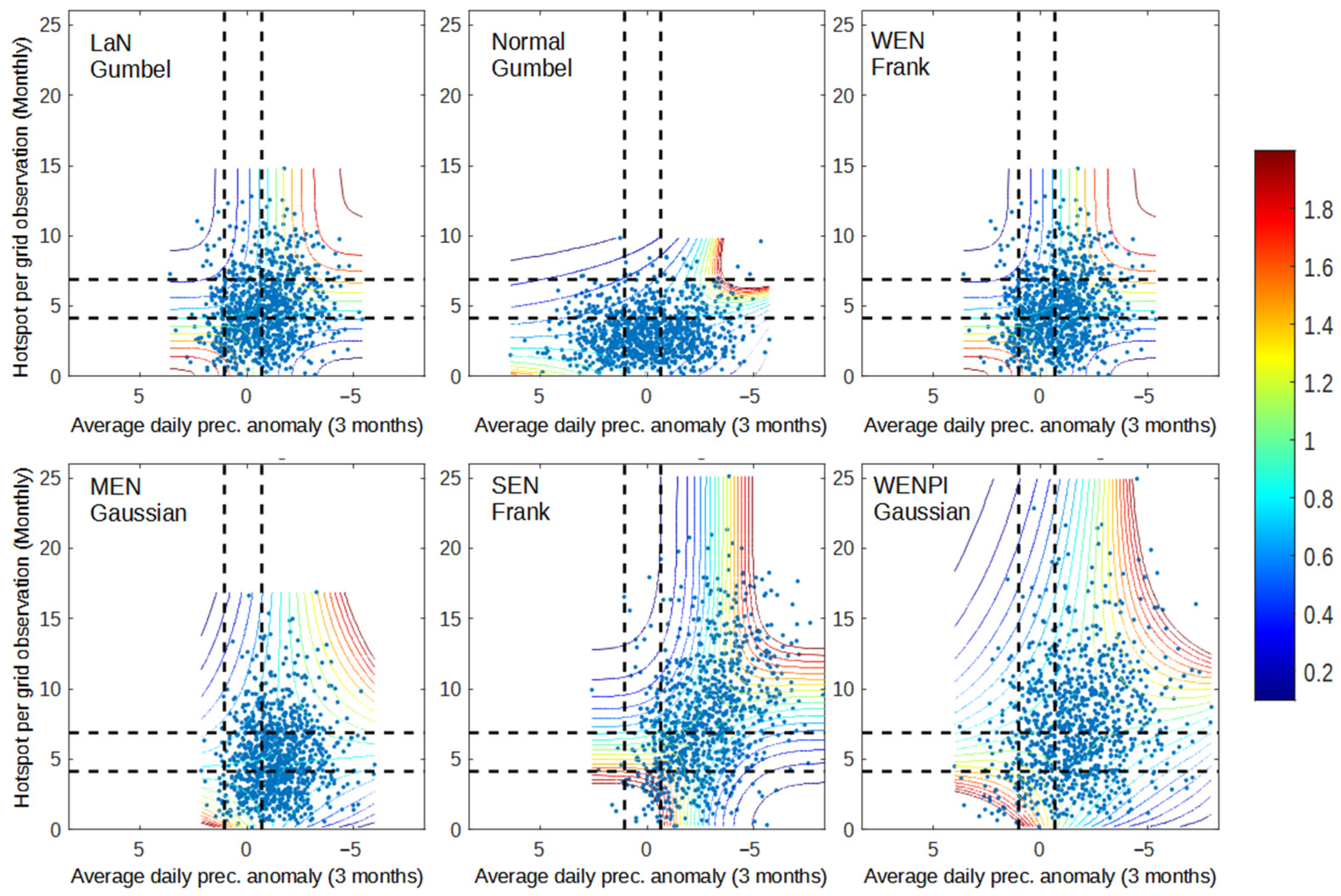 Atmosphere 13 00537 g004