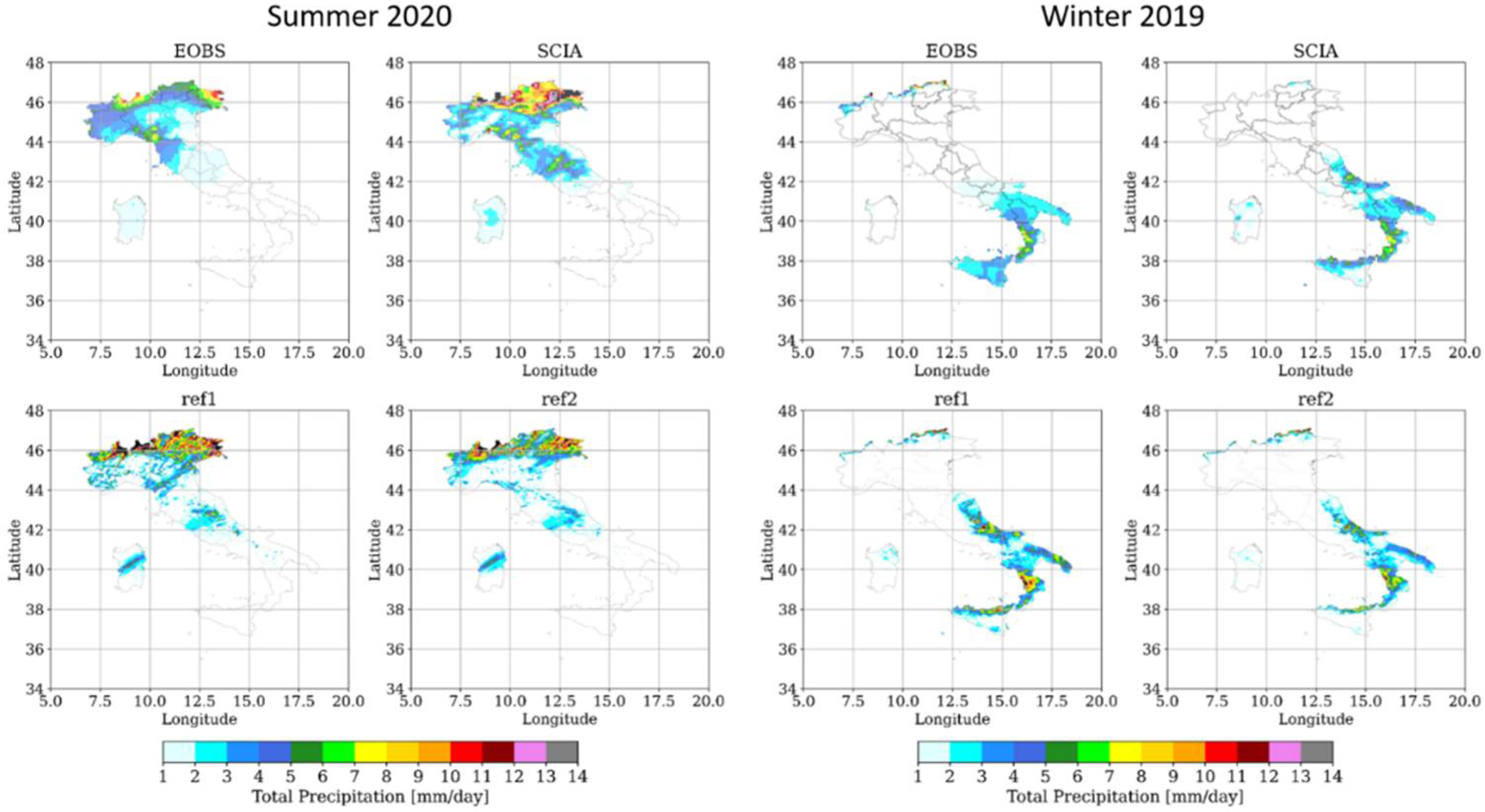 Atmosphere 13 00540 g002