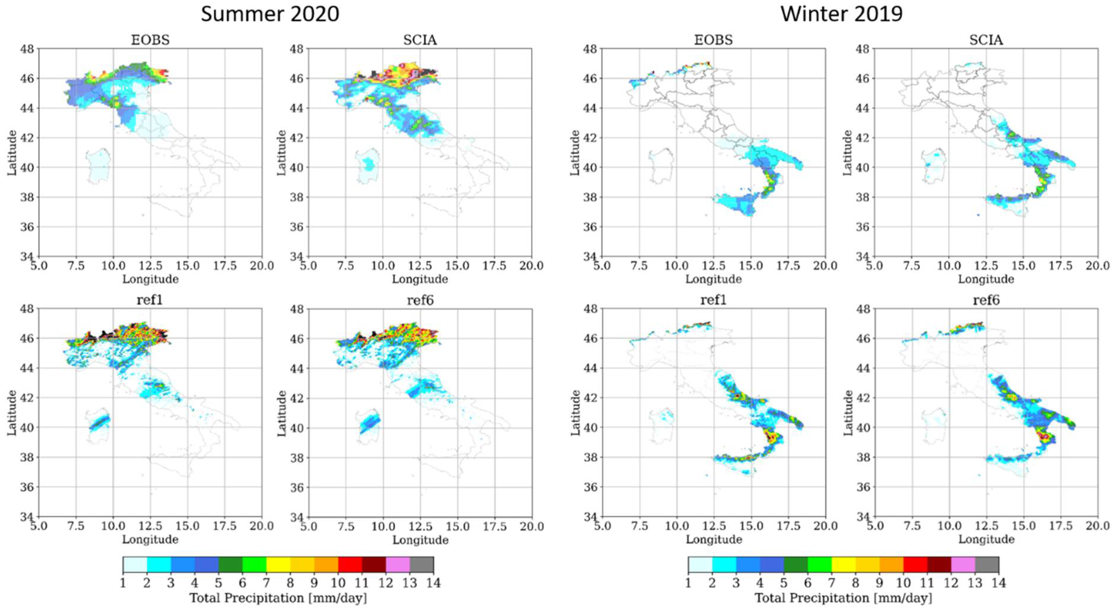 Atmosphere 13 00540 g006