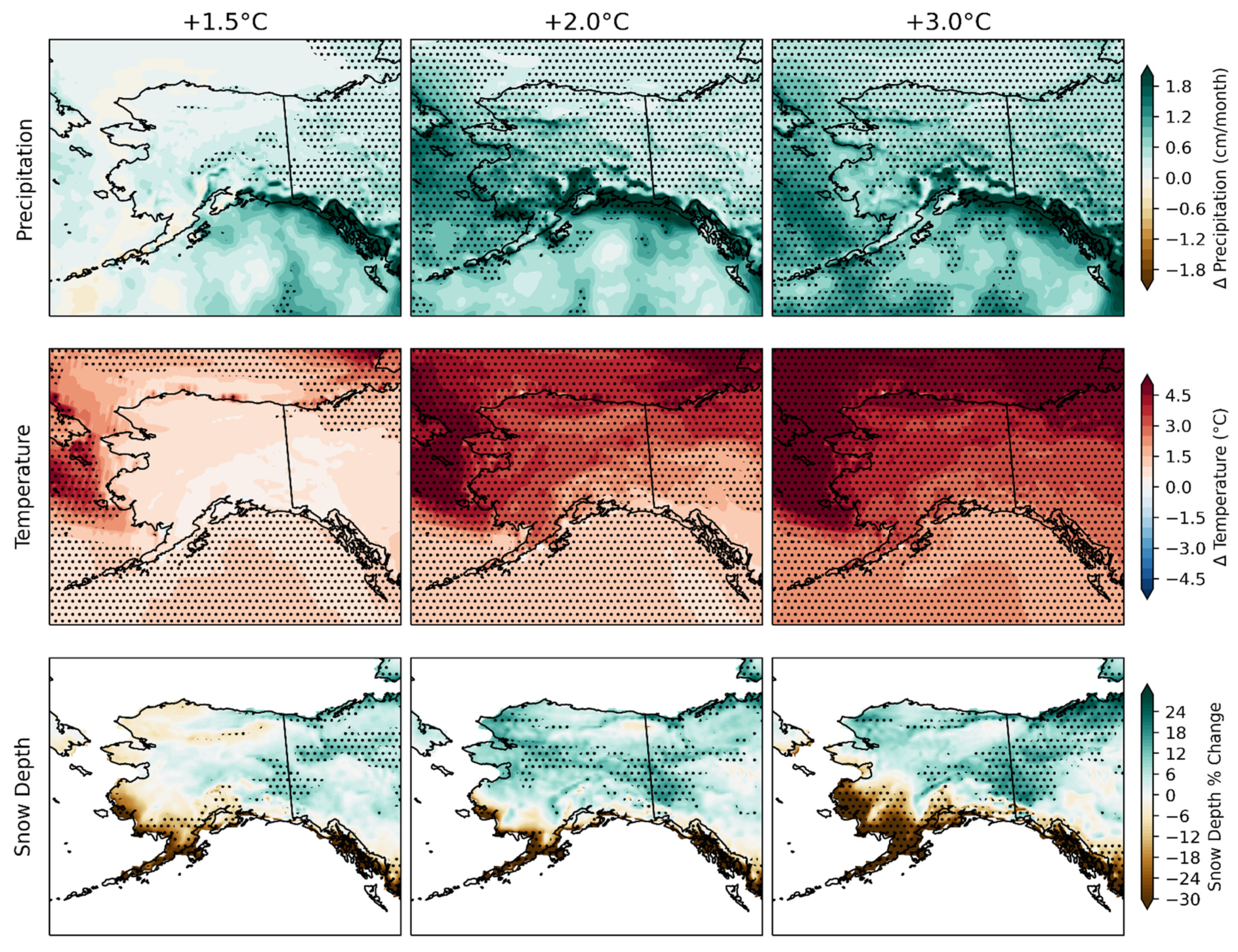 Atmosphere 13 00541 g007