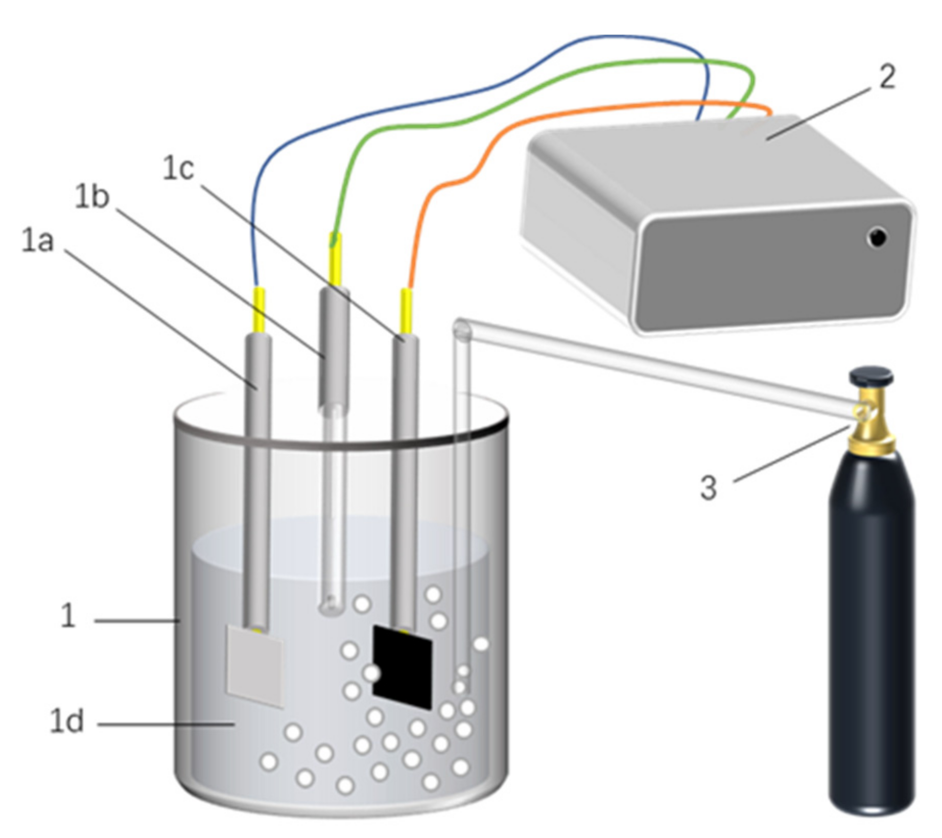 Atmosphere 13 00543 g003
