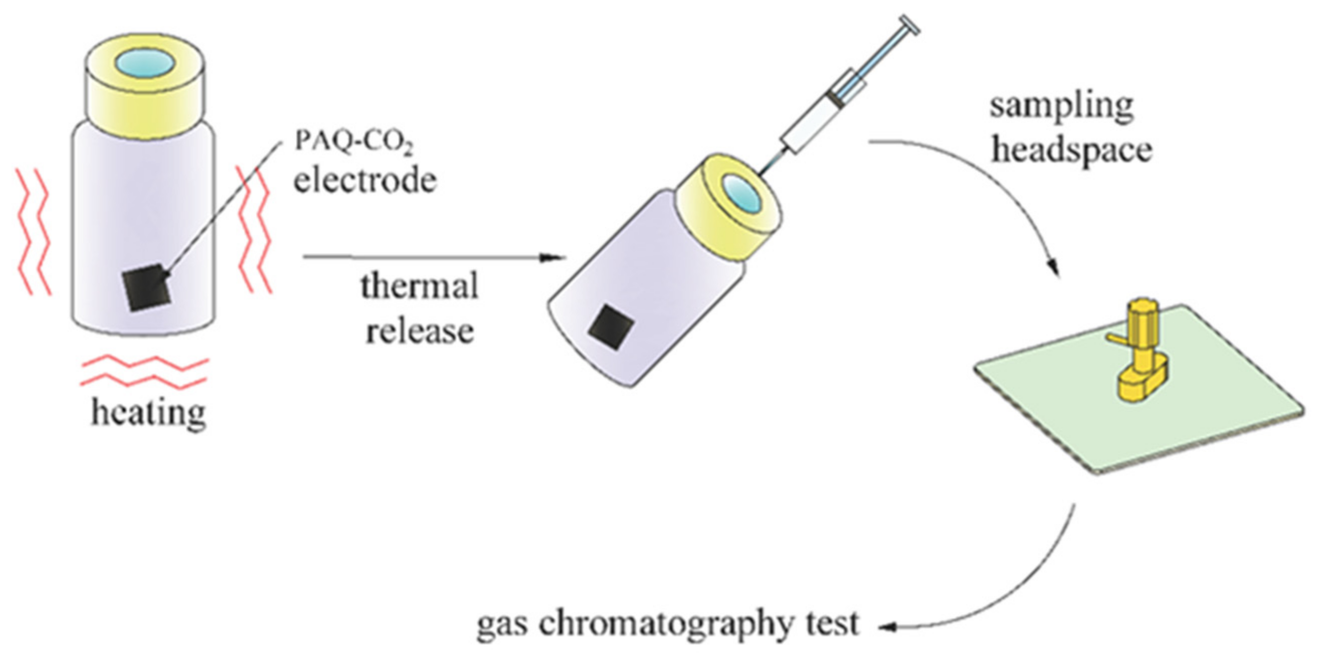 Atmosphere 13 00543 g004