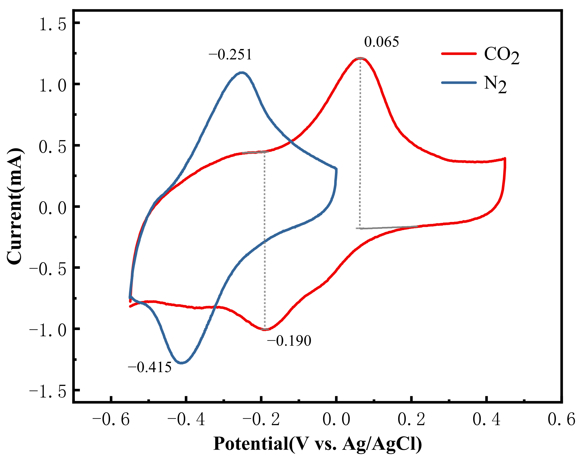 Atmosphere 13 00543 g008