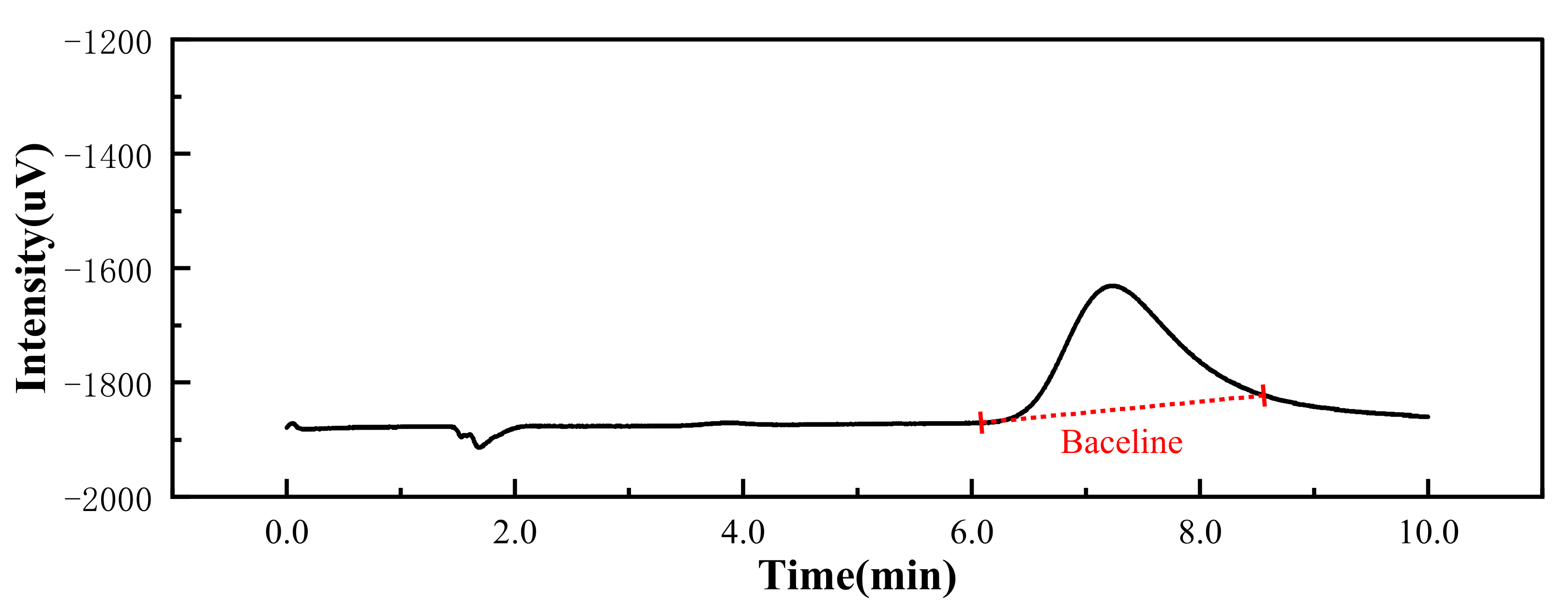Atmosphere 13 00543 g011