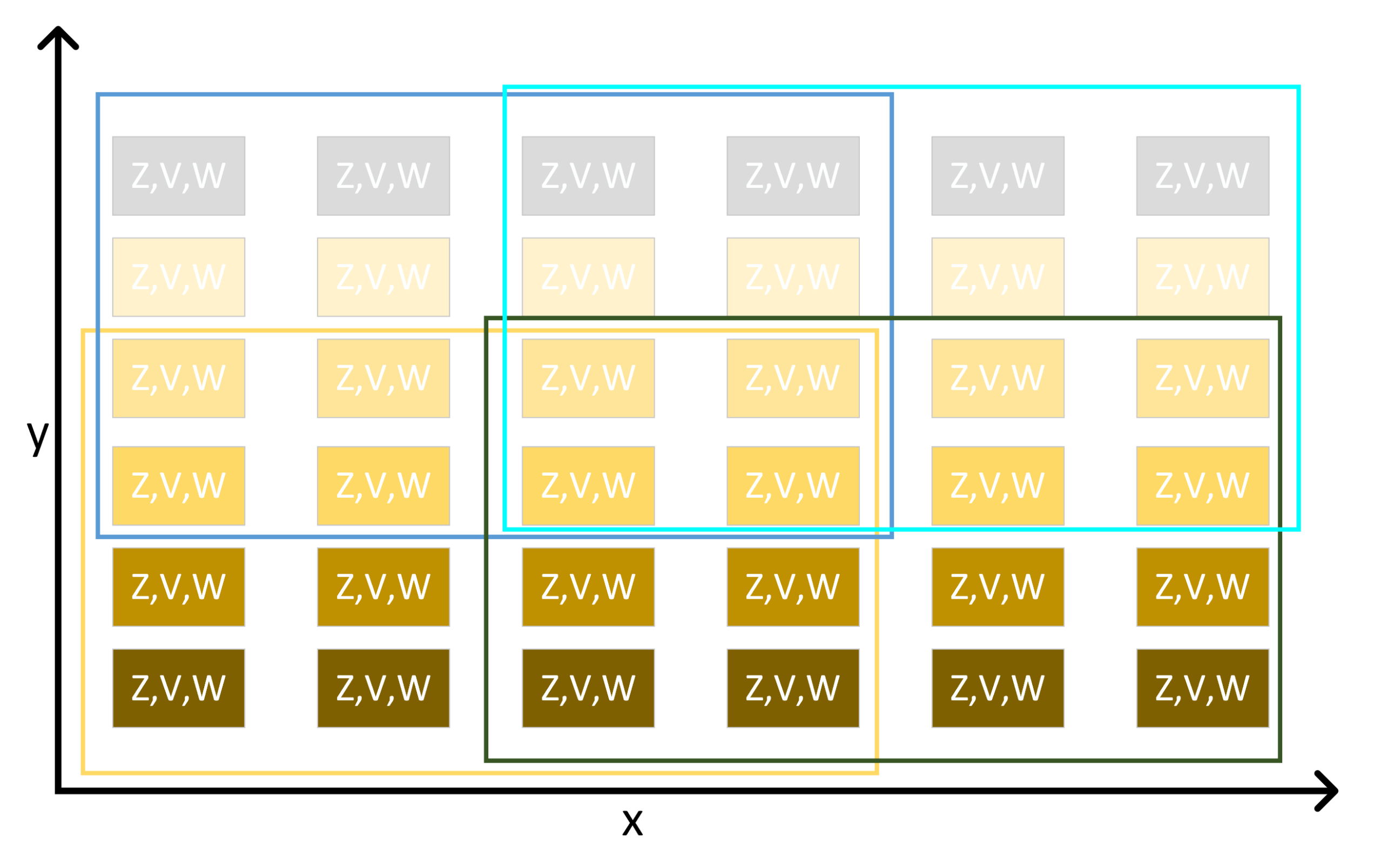 Atmosphere 13 00544 g0a1