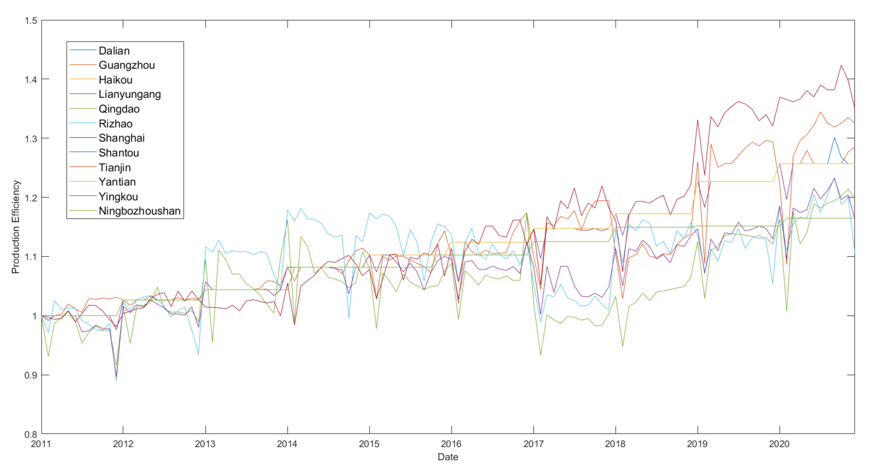 Atmosphere 13 00550 g002