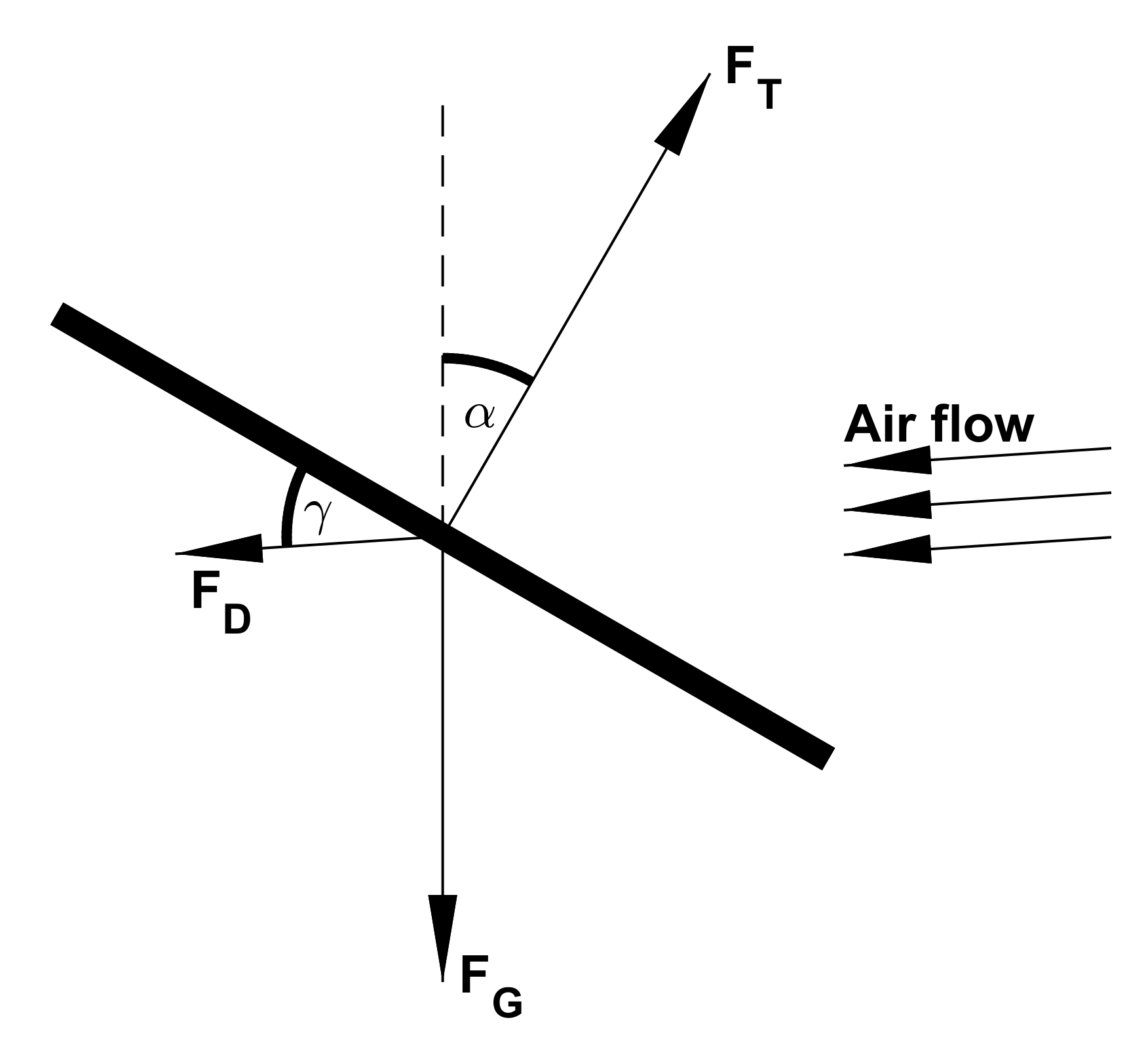Atmosphere 13 00551 g001