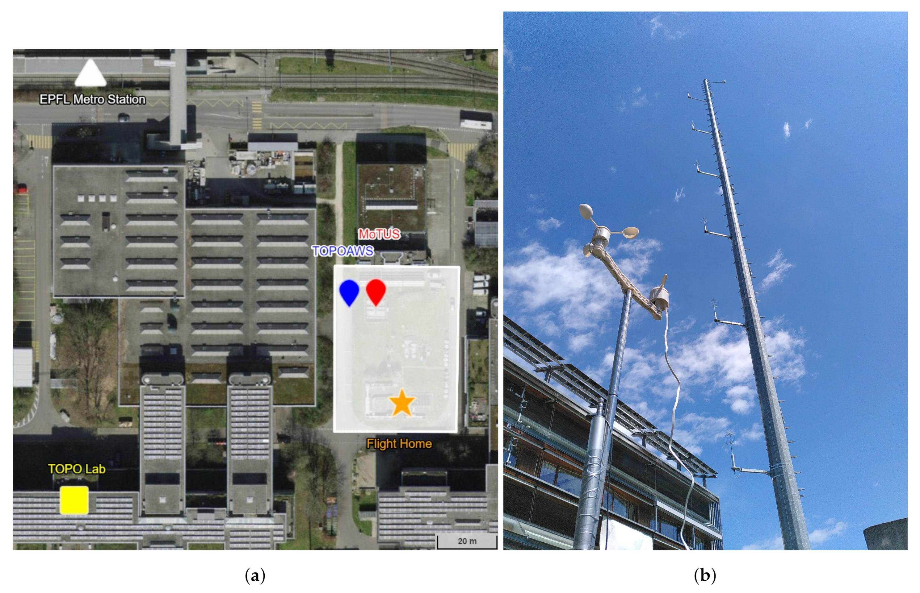 Atmosphere 13 00551 g003