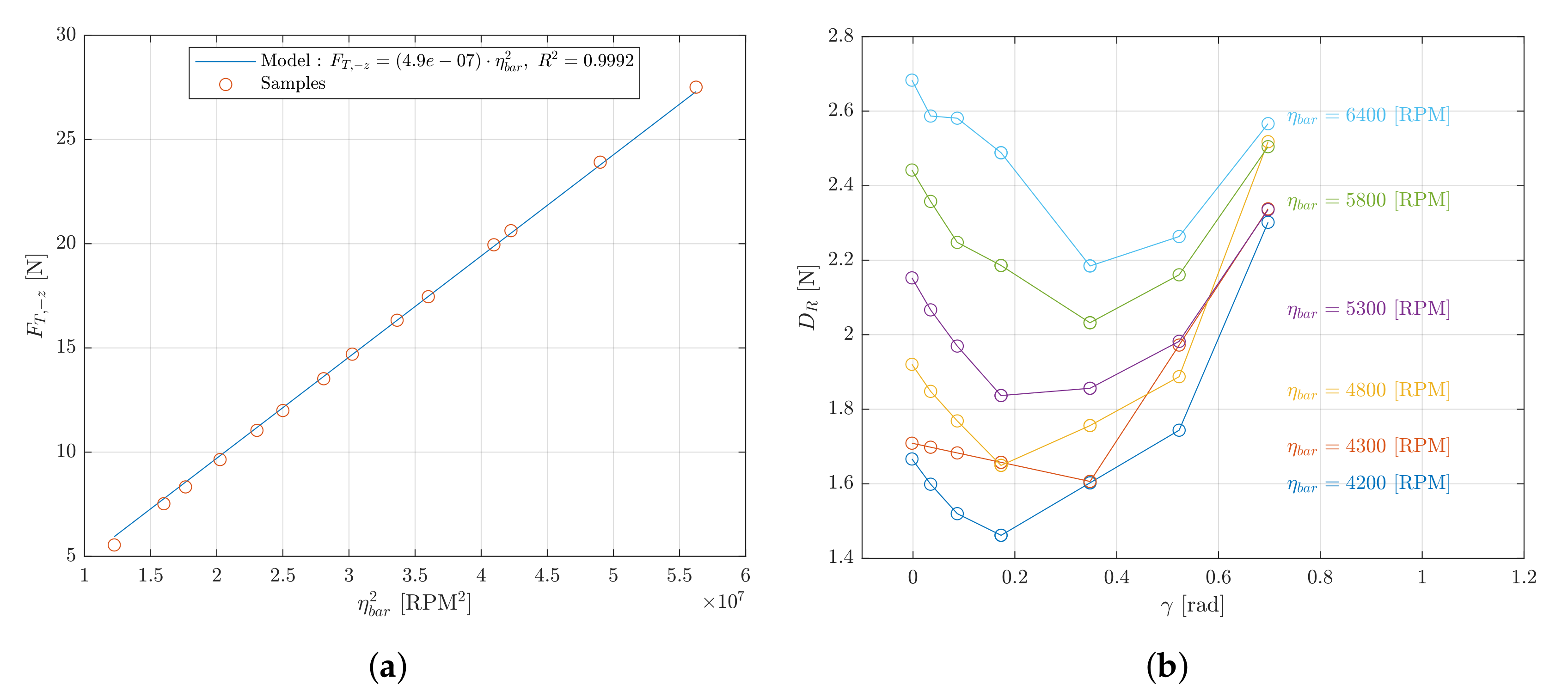 Atmosphere 13 00551 g006