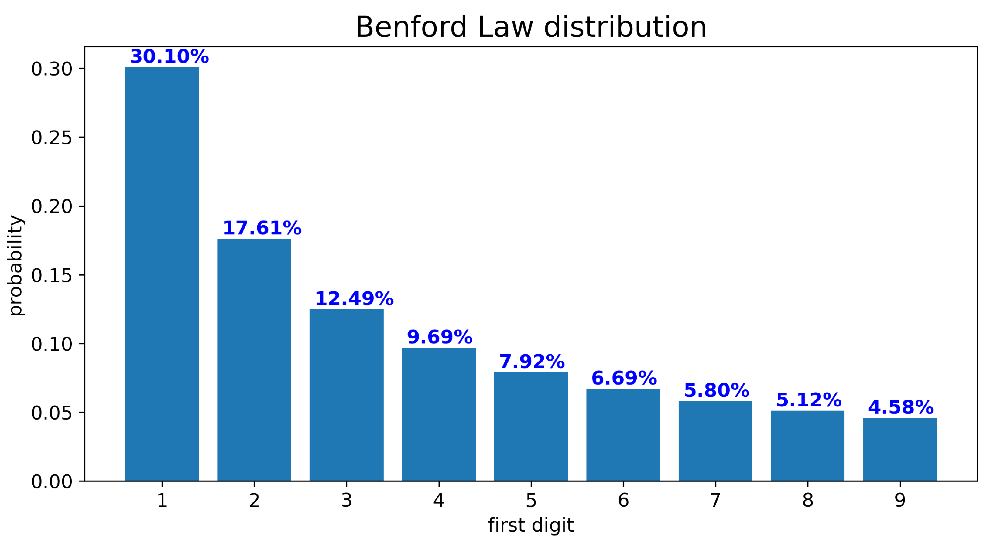 Atmosphere 13 00552 g001
