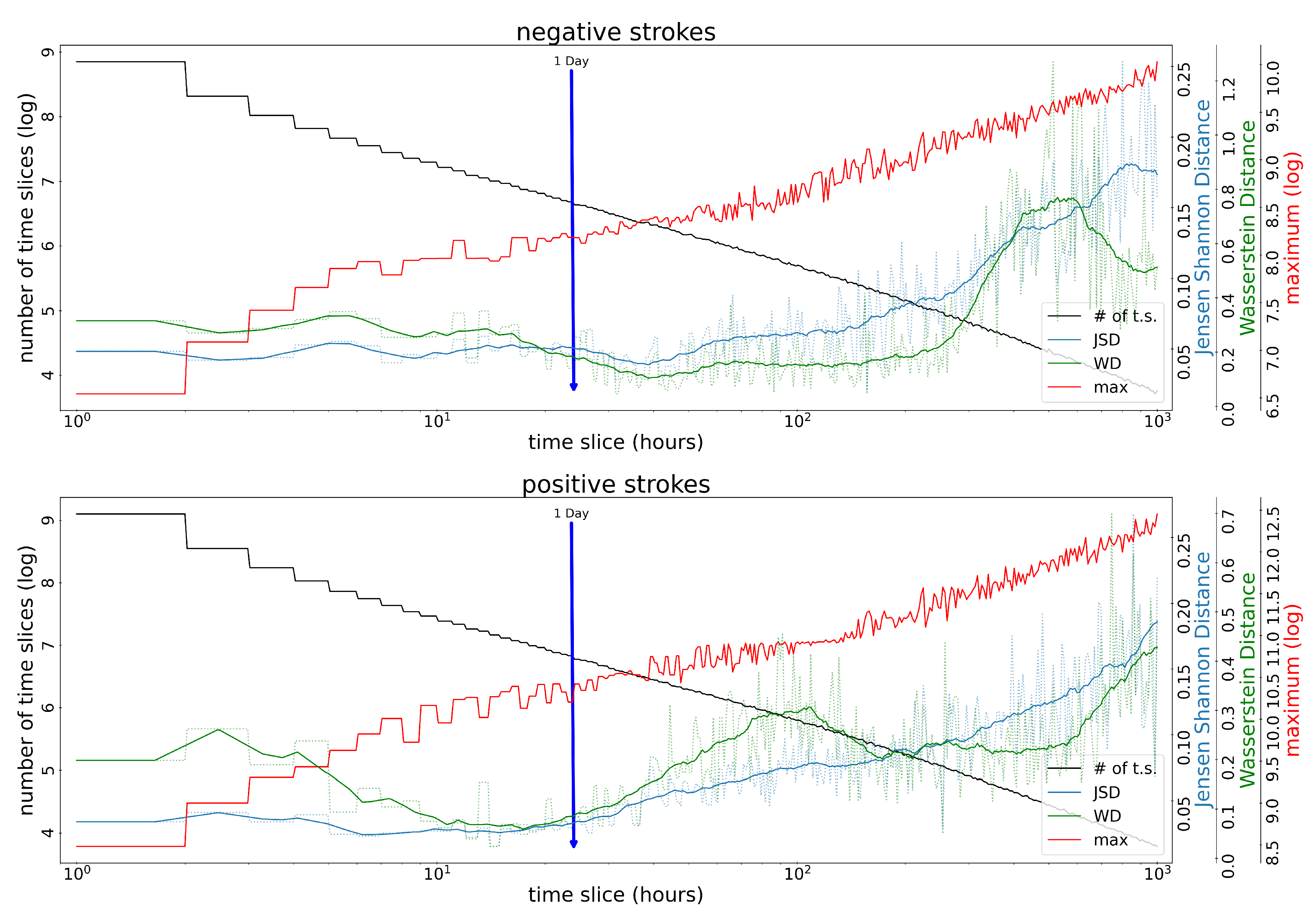 Atmosphere 13 00552 g004