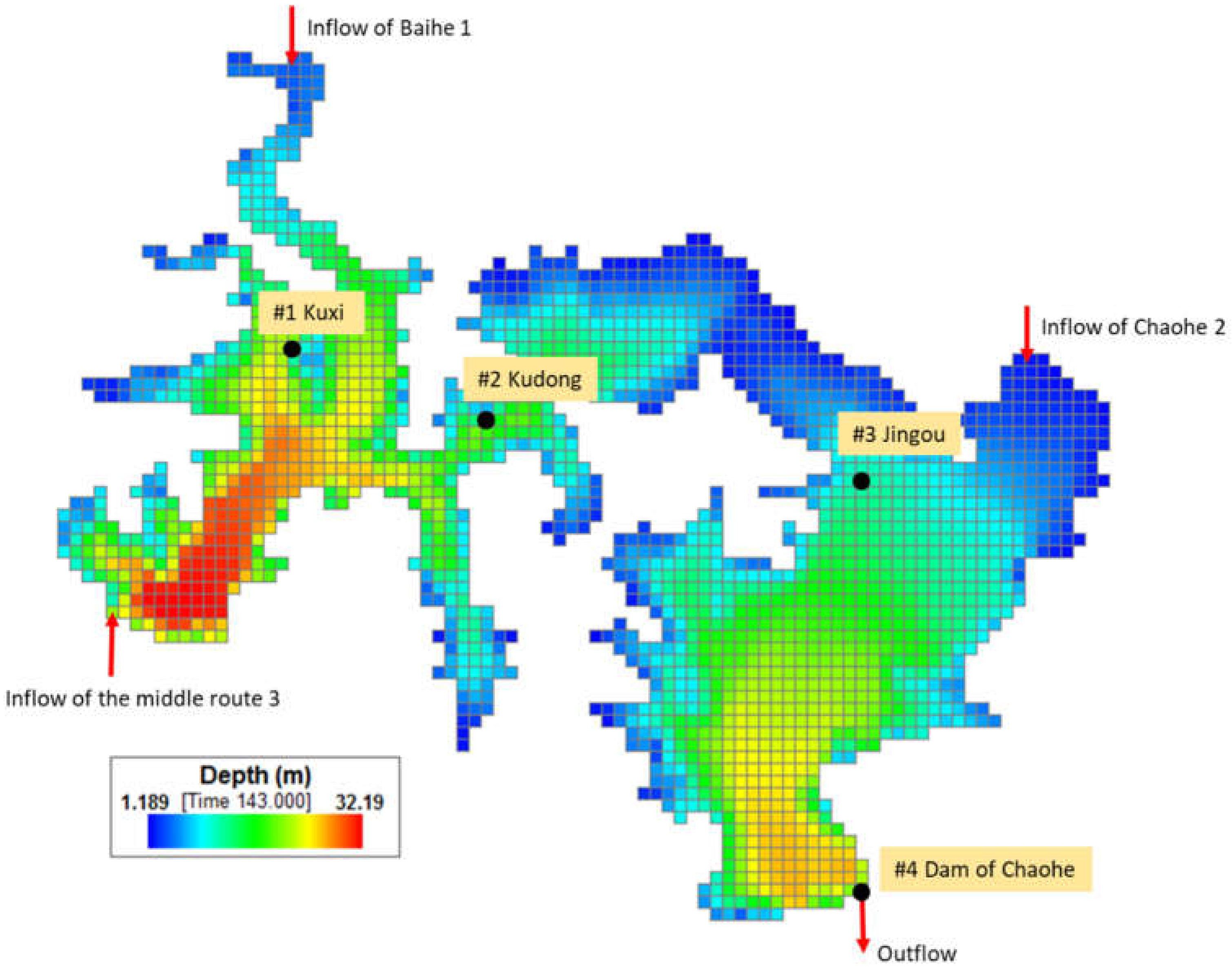 Atmosphere 13 00553 g007