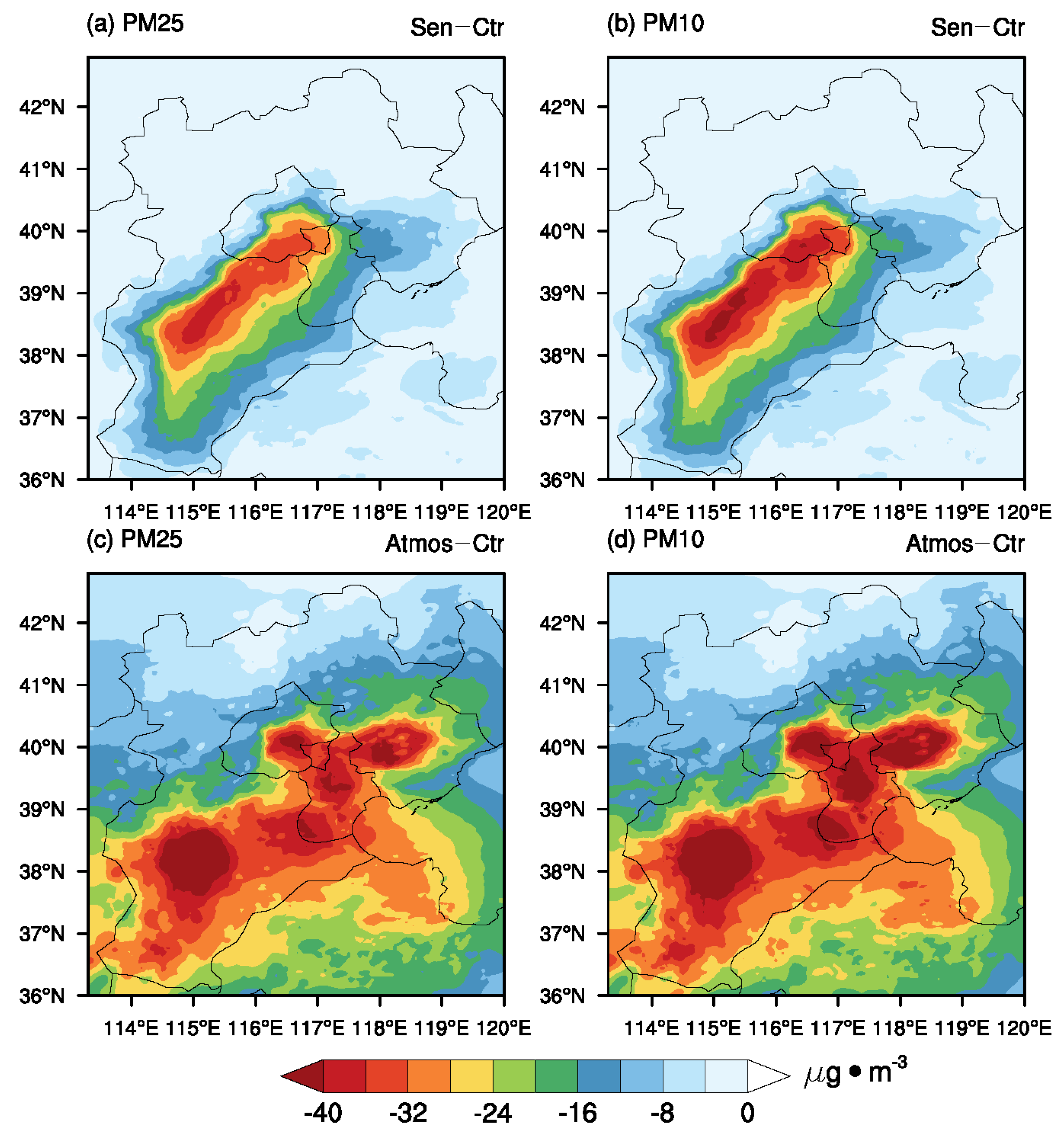 Atmosphere 13 00555 g006