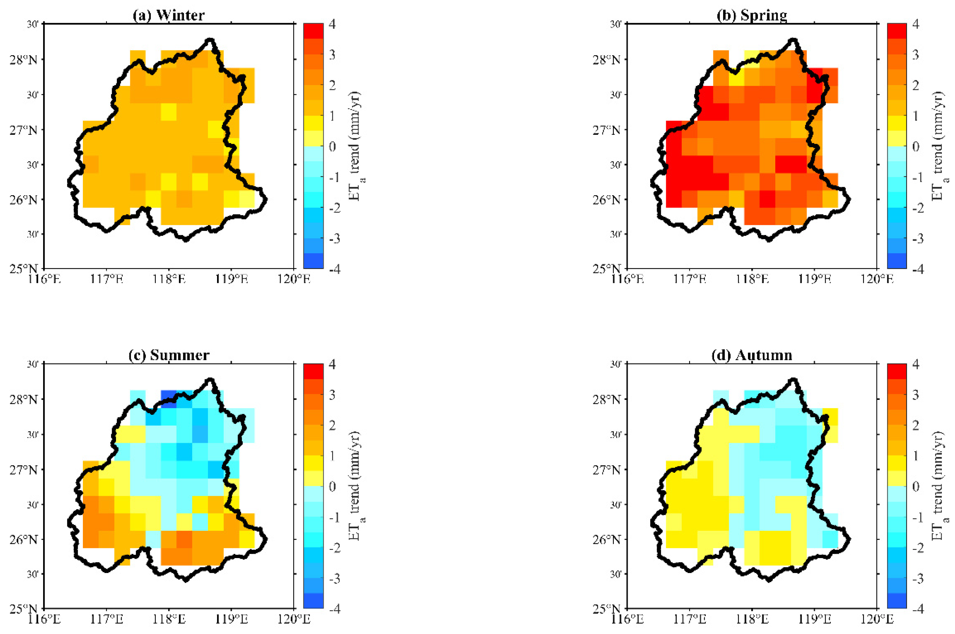 Atmosphere 13 00562 g005