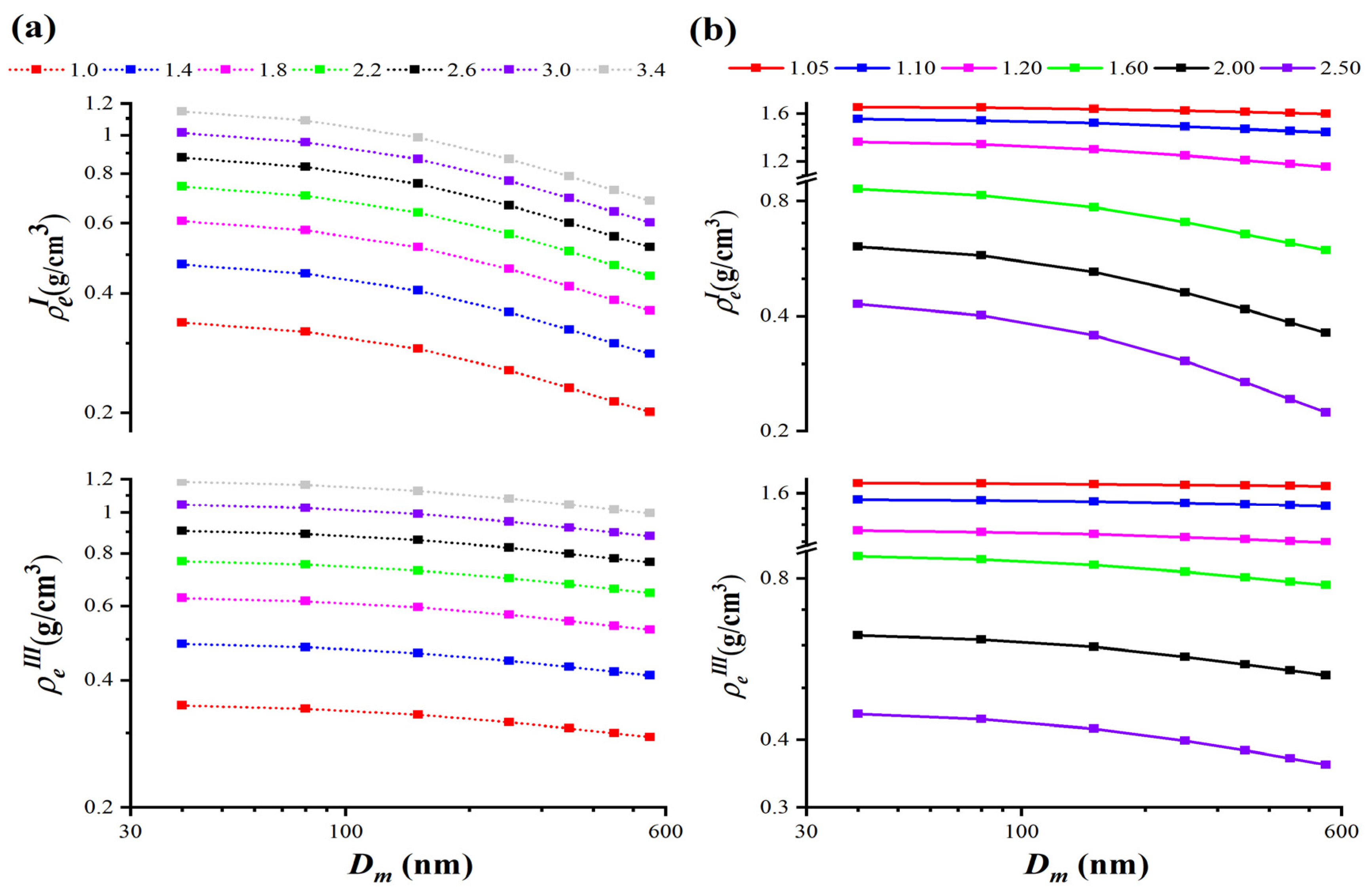 Atmosphere 13 00564 g001