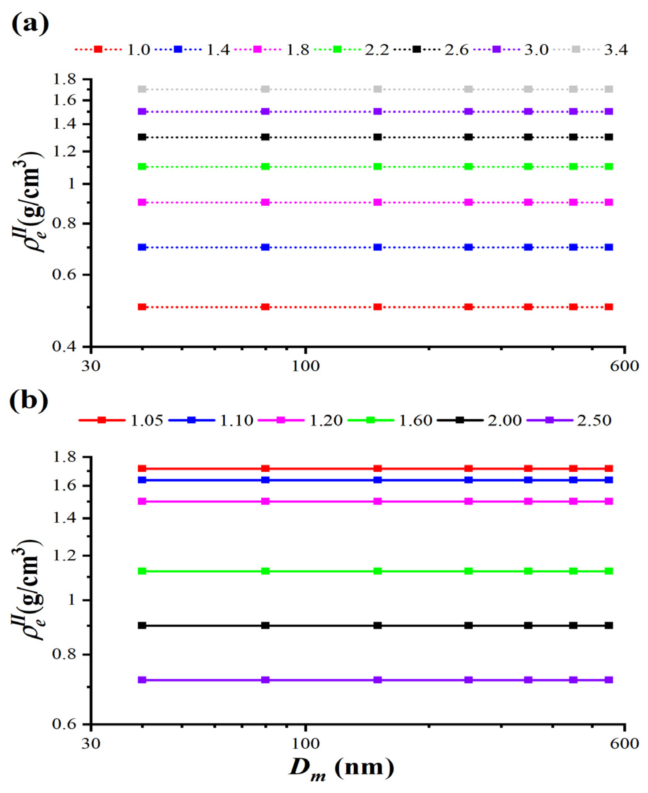 Atmosphere 13 00564 g004