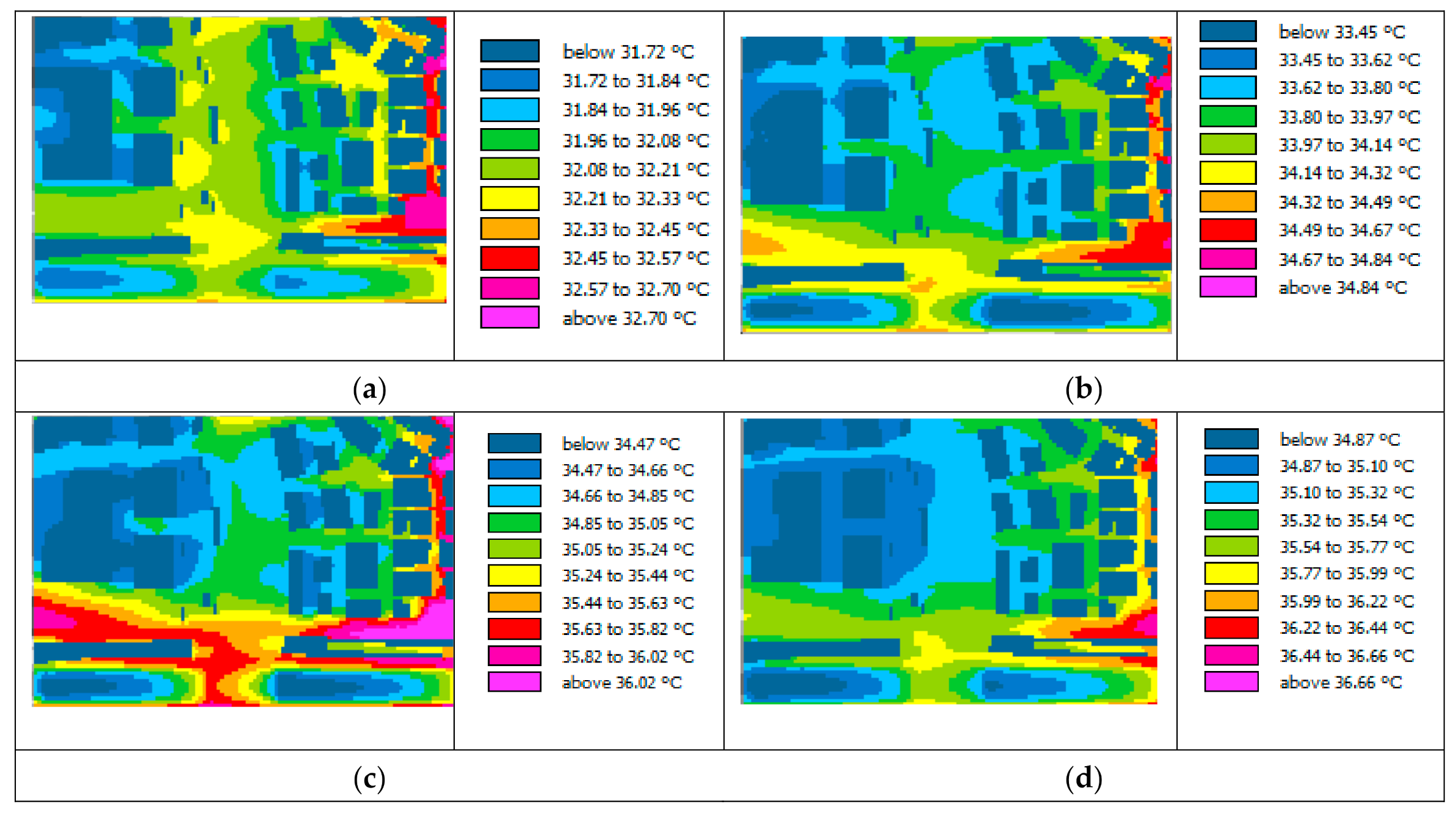 Atmosphere 13 00565 g008 Atmosphere 13 00565 g008