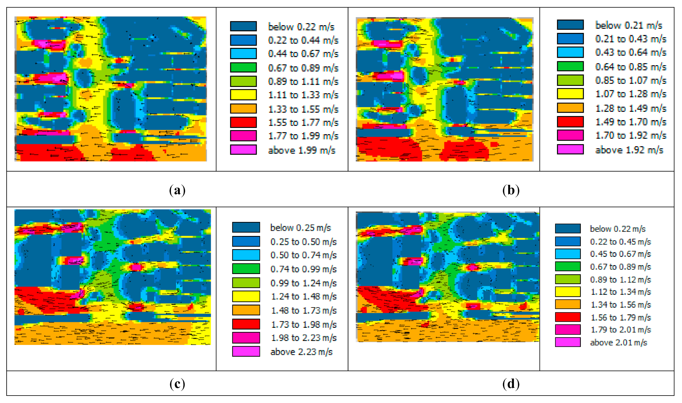 Atmosphere 13 00565 g009 Atmosphere 13 00565 g009