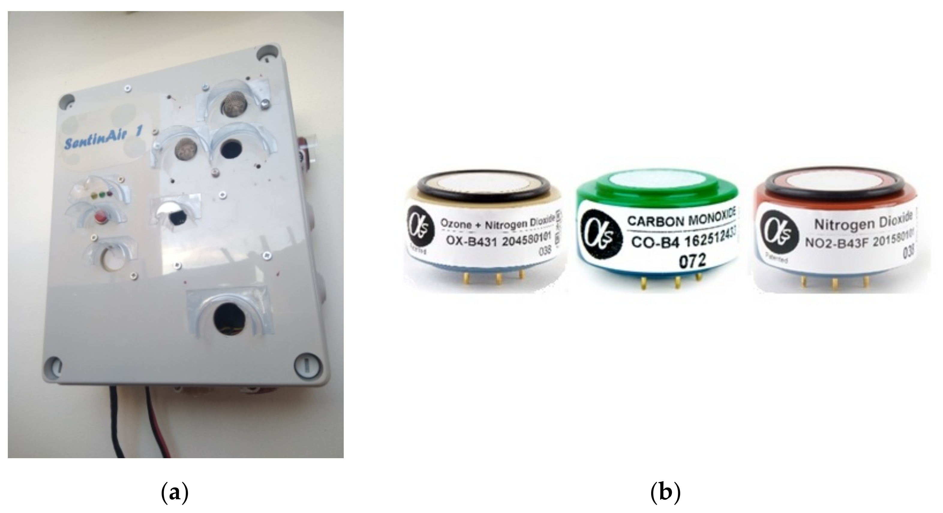 Atmosphere 13 00567 g001