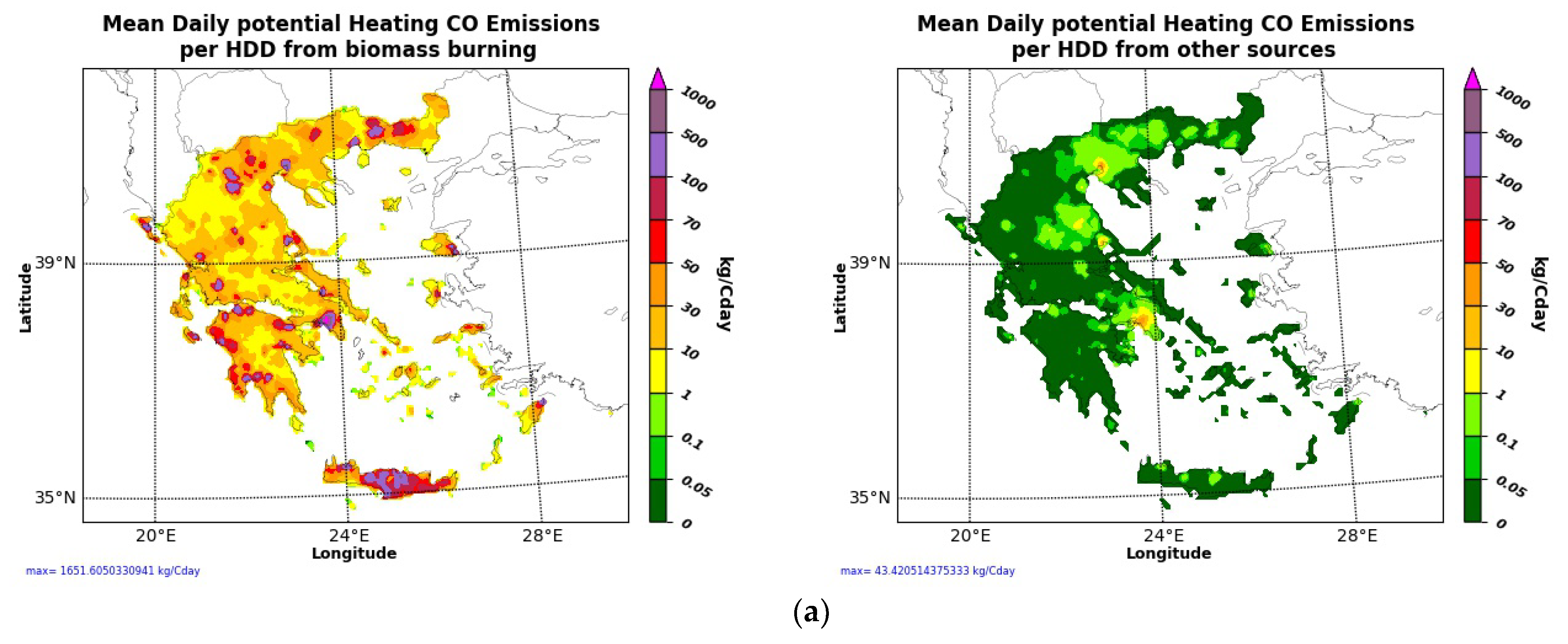 Atmosphere 13 00568 g003a