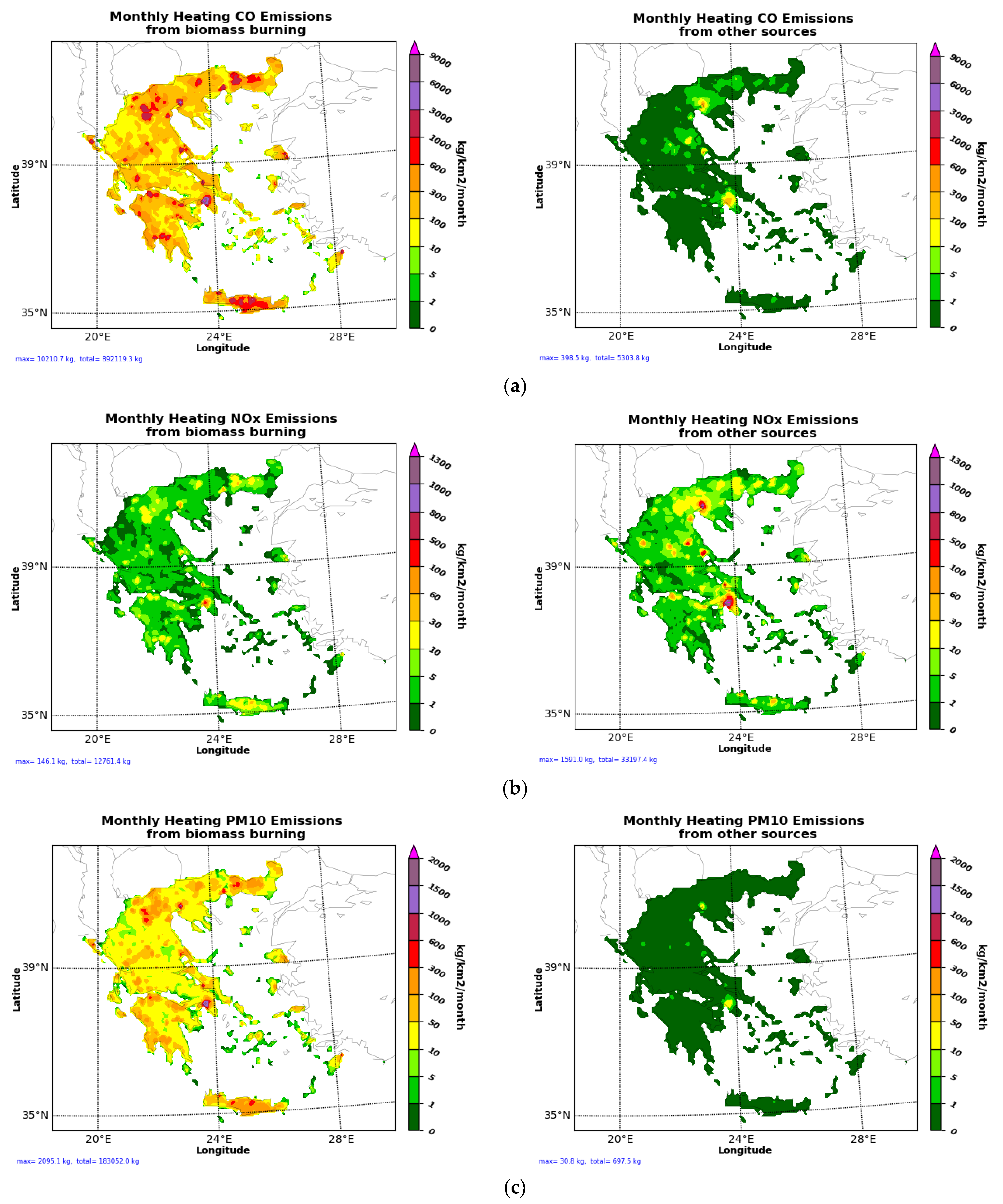 Atmosphere 13 00568 g006