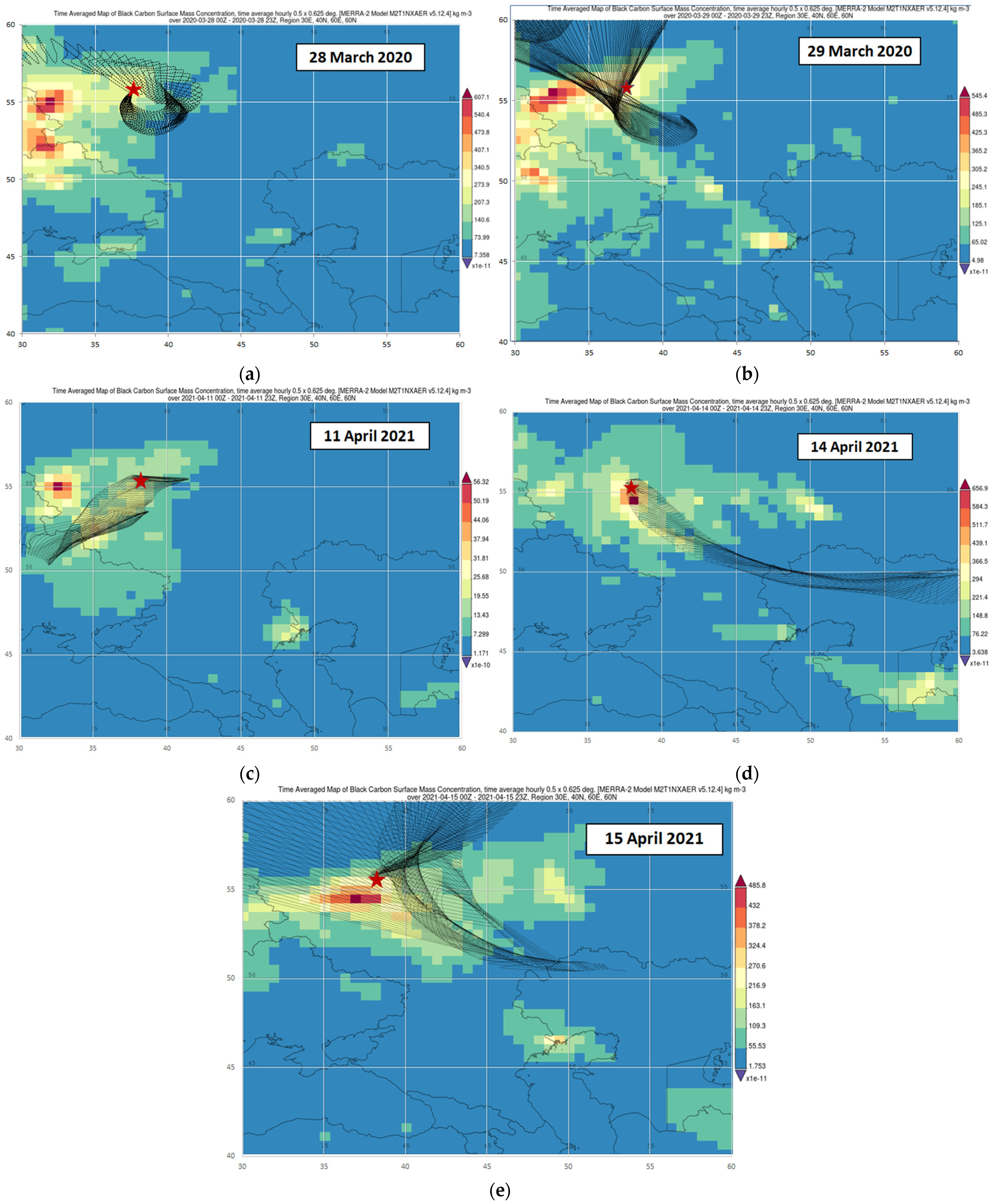 Atmosphere 13 00574 g007