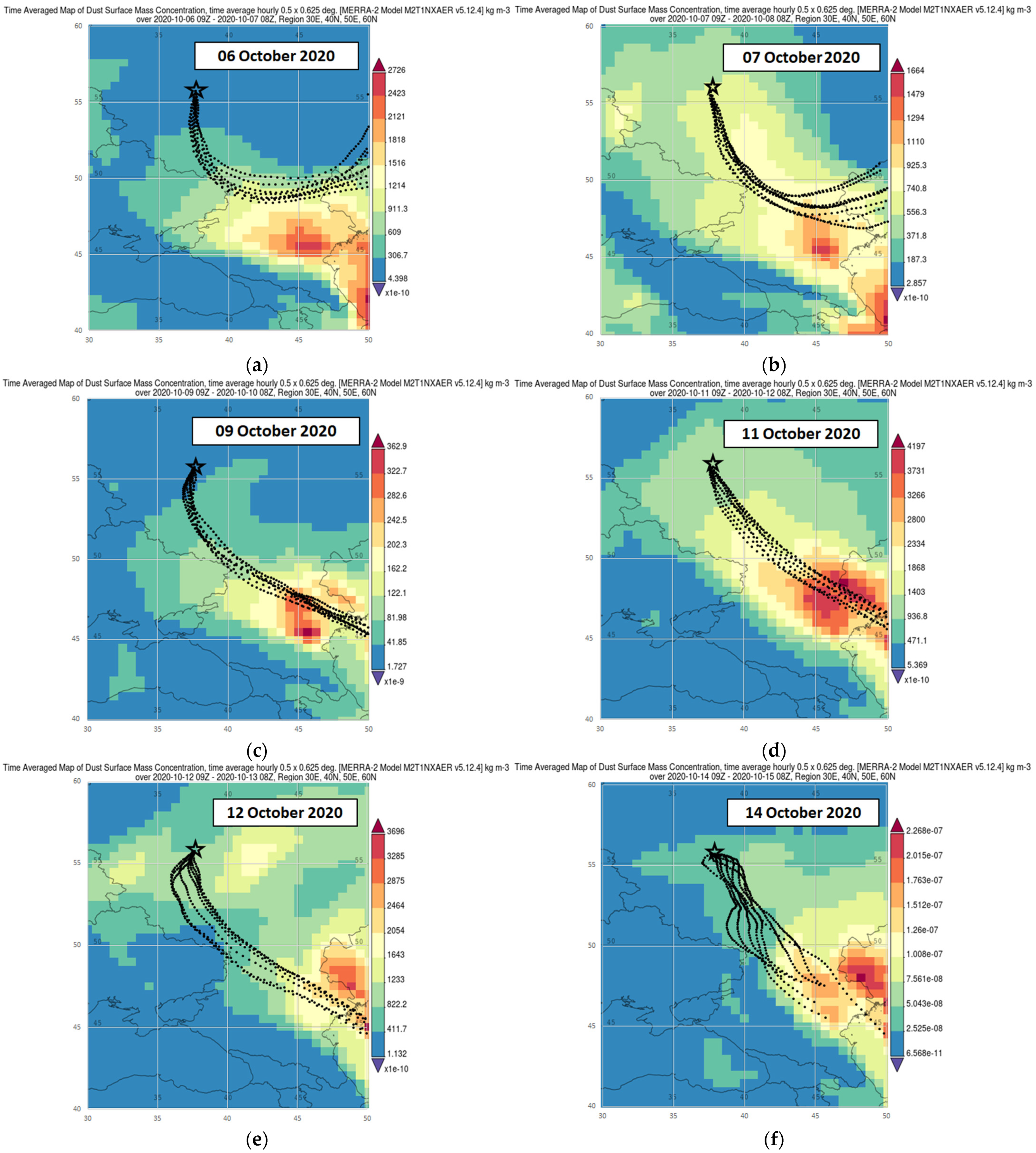 Atmosphere 13 00574 g008