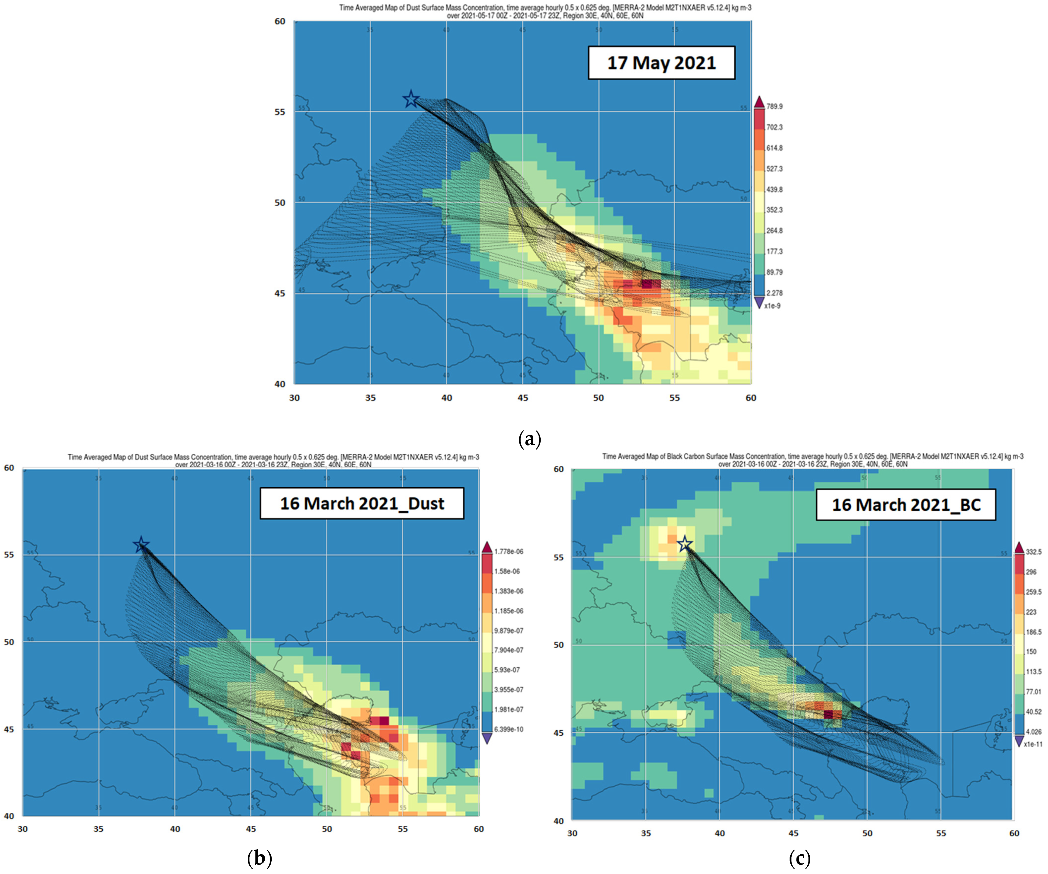 Atmosphere 13 00574 g009