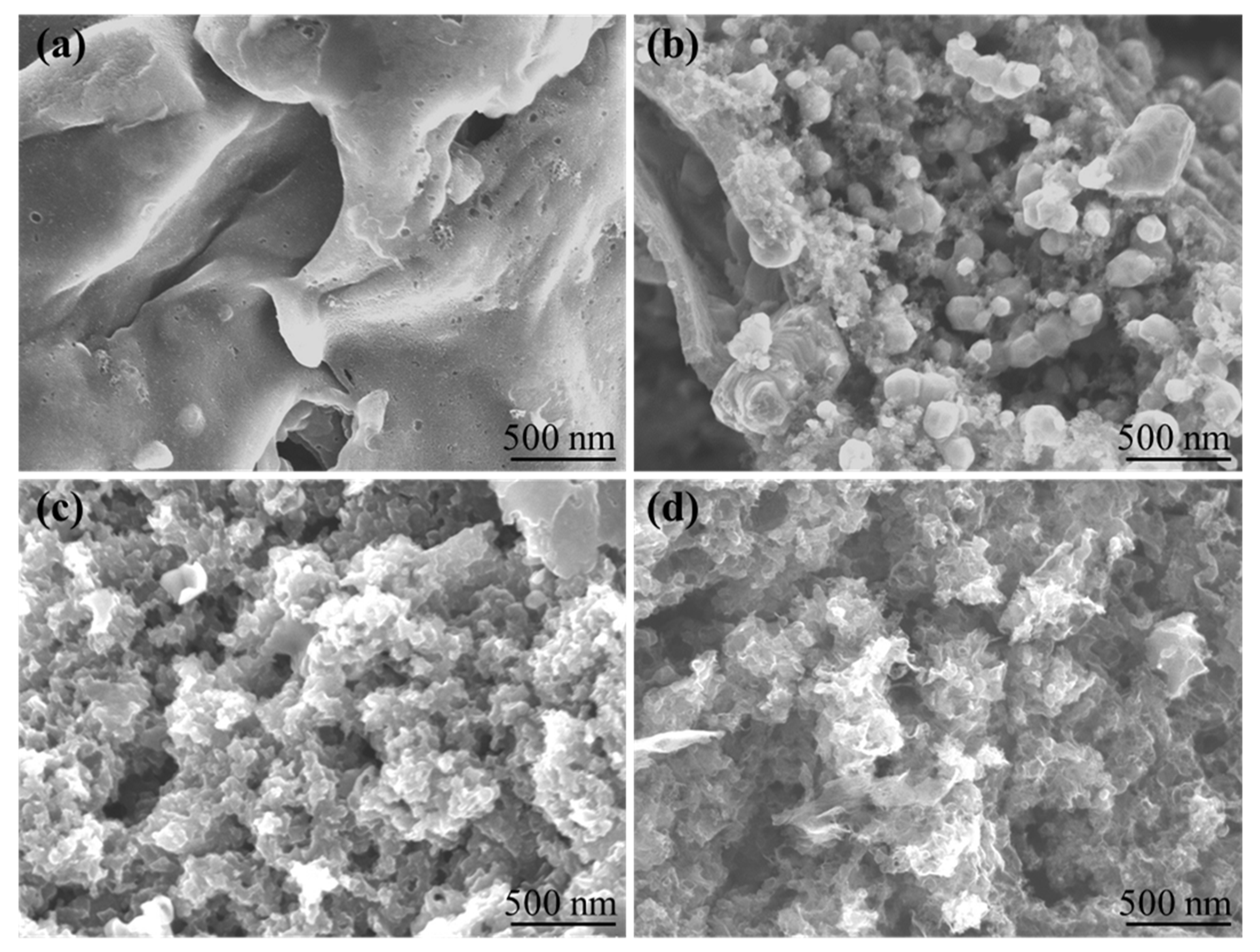 Atmosphere 13 00579 g003