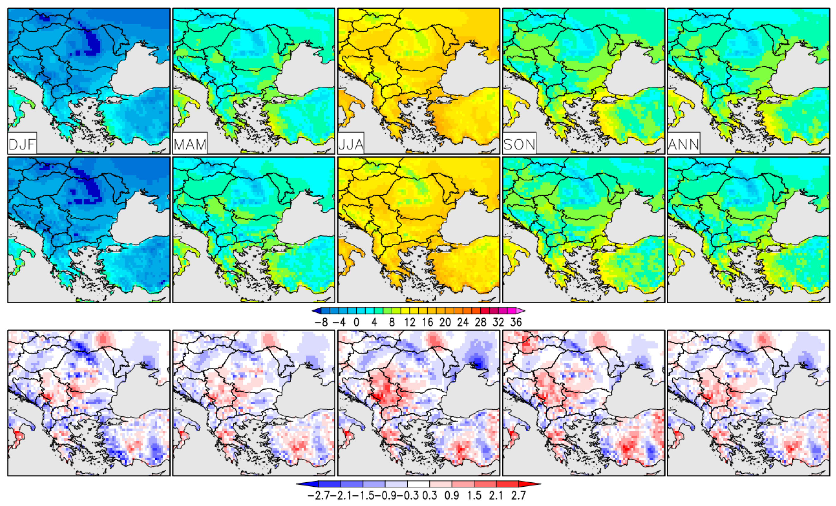 Atmosphere 13 00581 g006