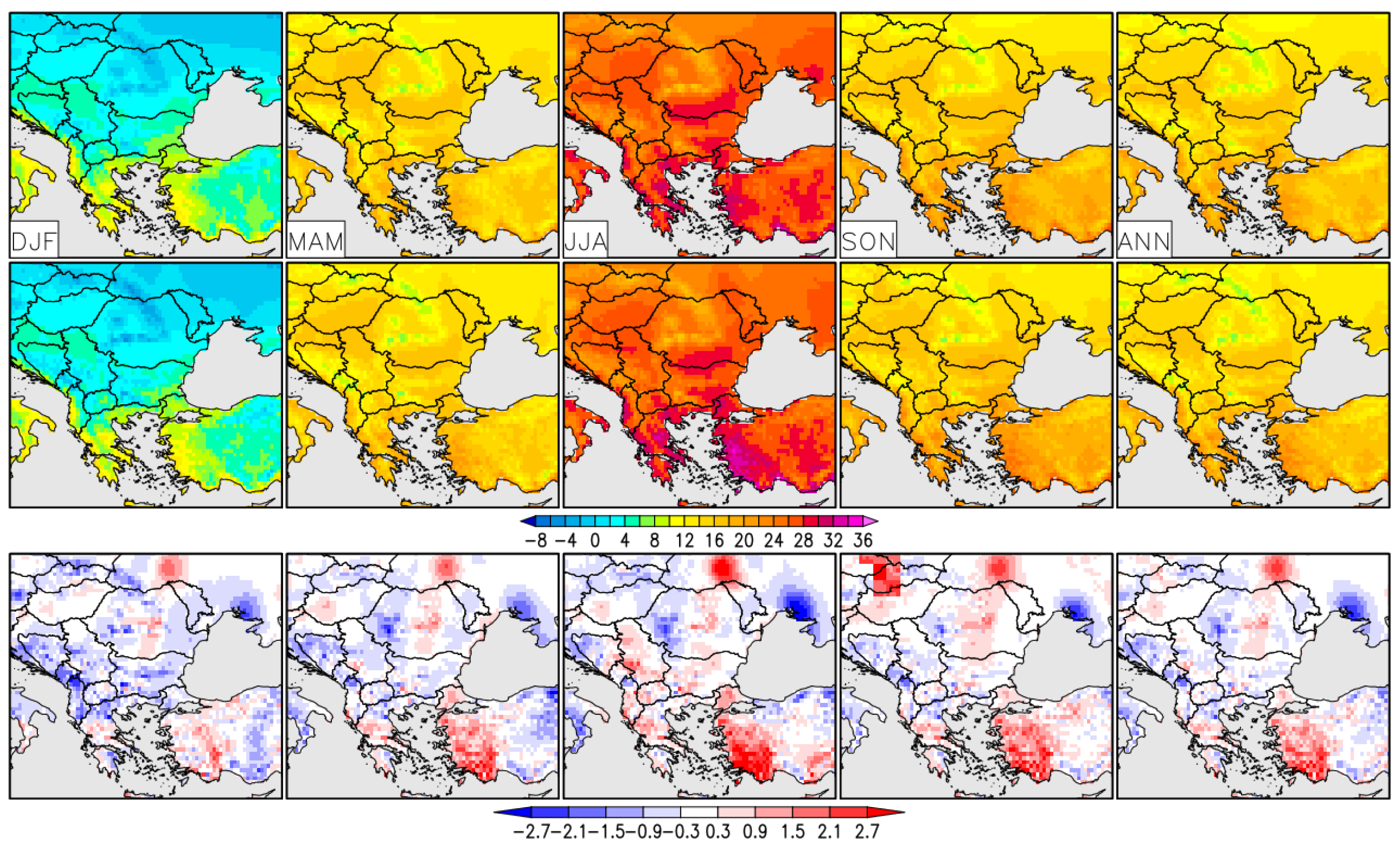 Atmosphere 13 00581 g007