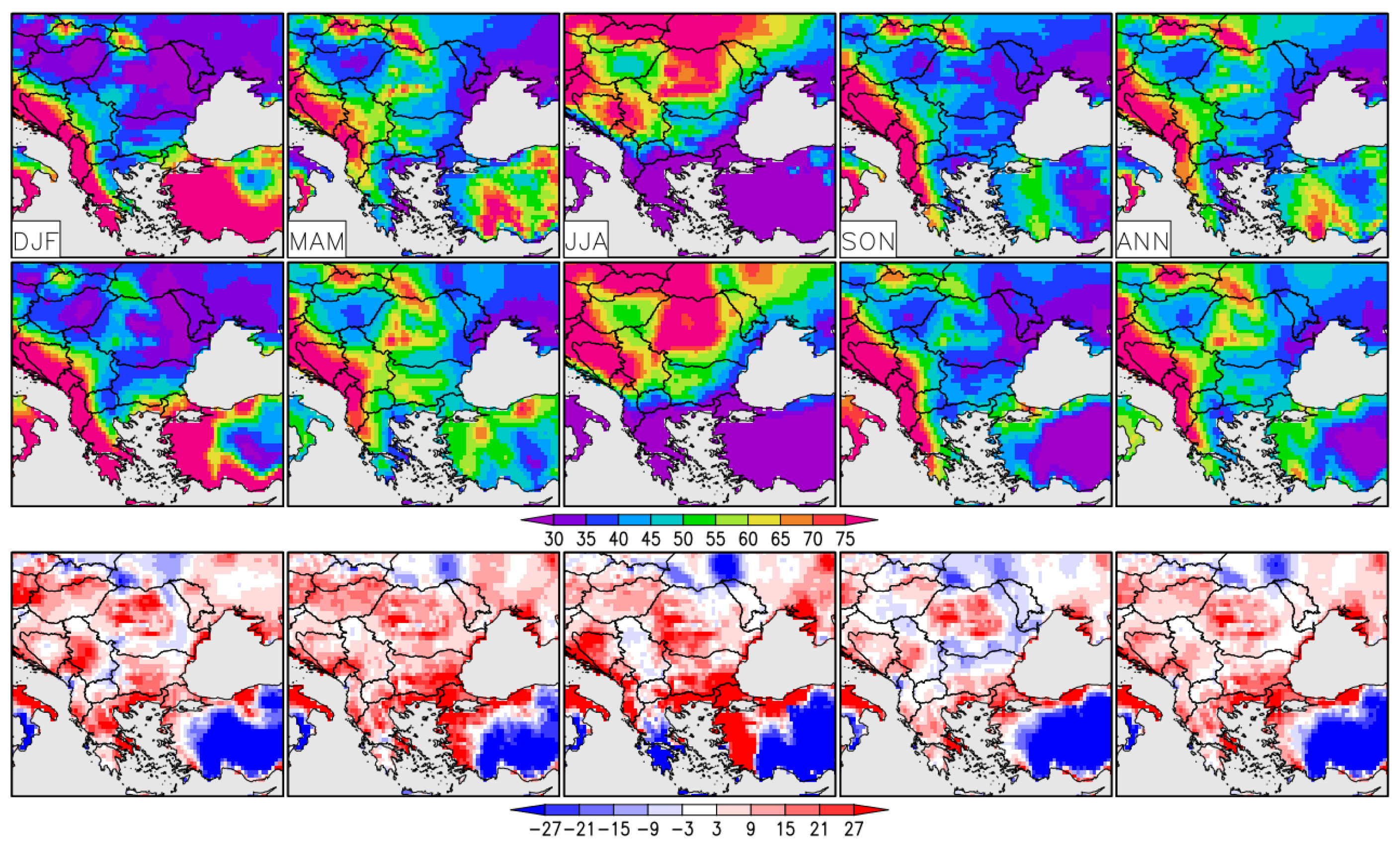 Atmosphere 13 00581 g008