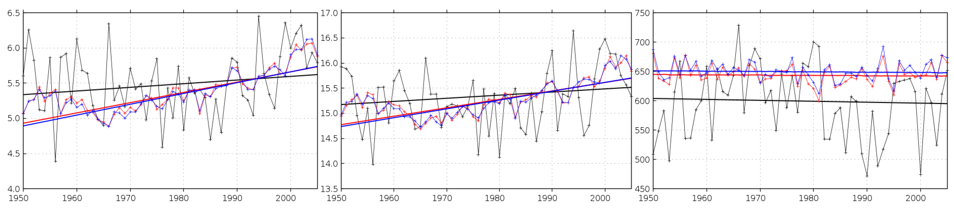 Atmosphere 13 00581 g009