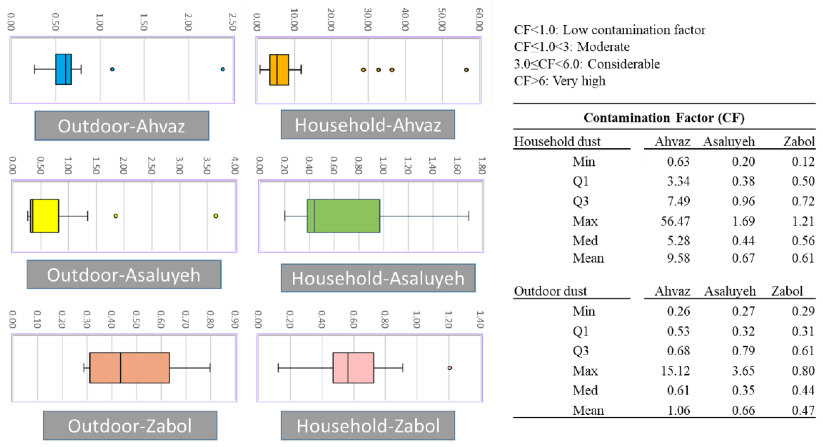 Atmosphere 13 00583 g004 Atmosphere 13 00583 g004