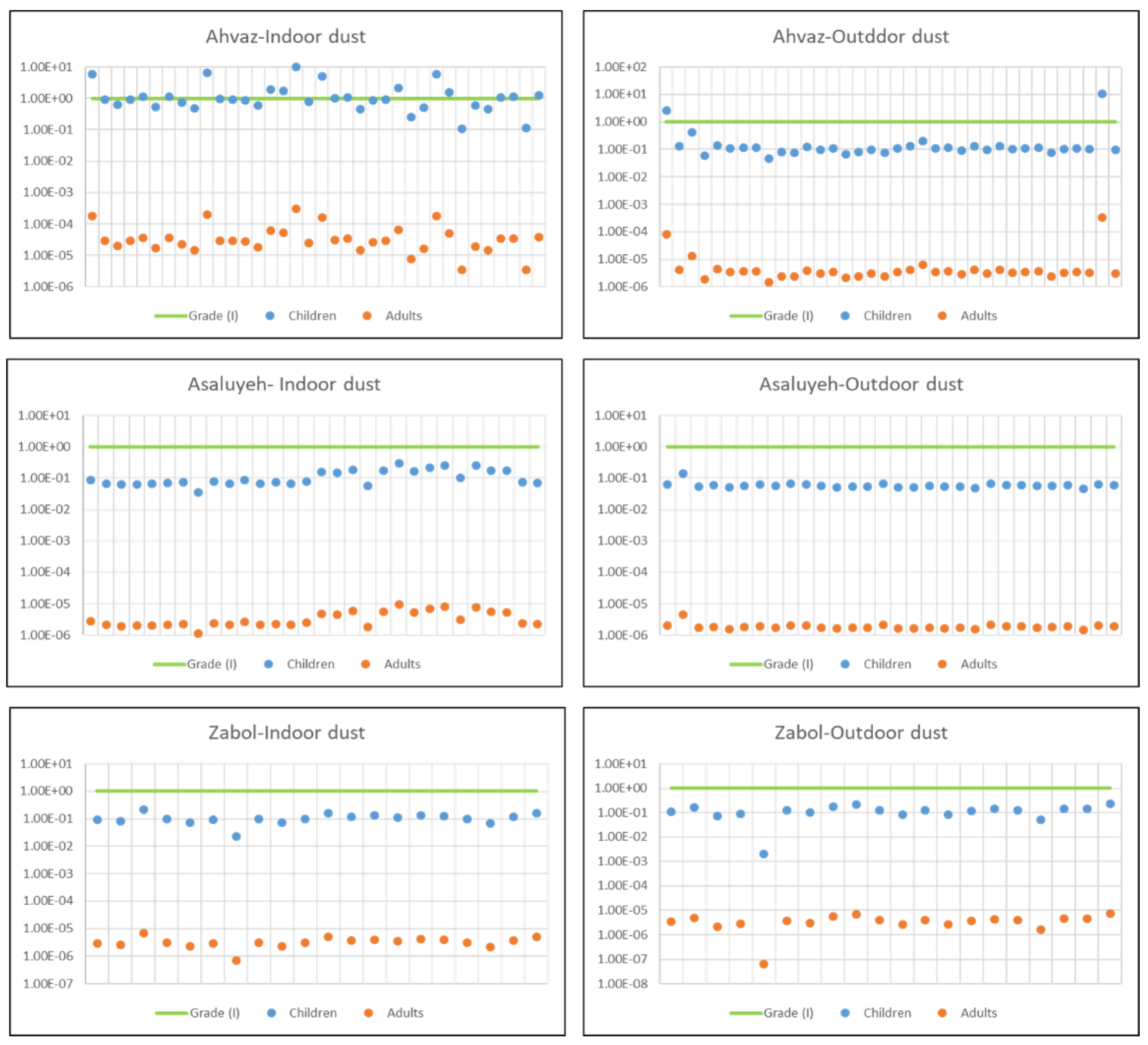 Atmosphere 13 00583 g005 Atmosphere 13 00583 g005