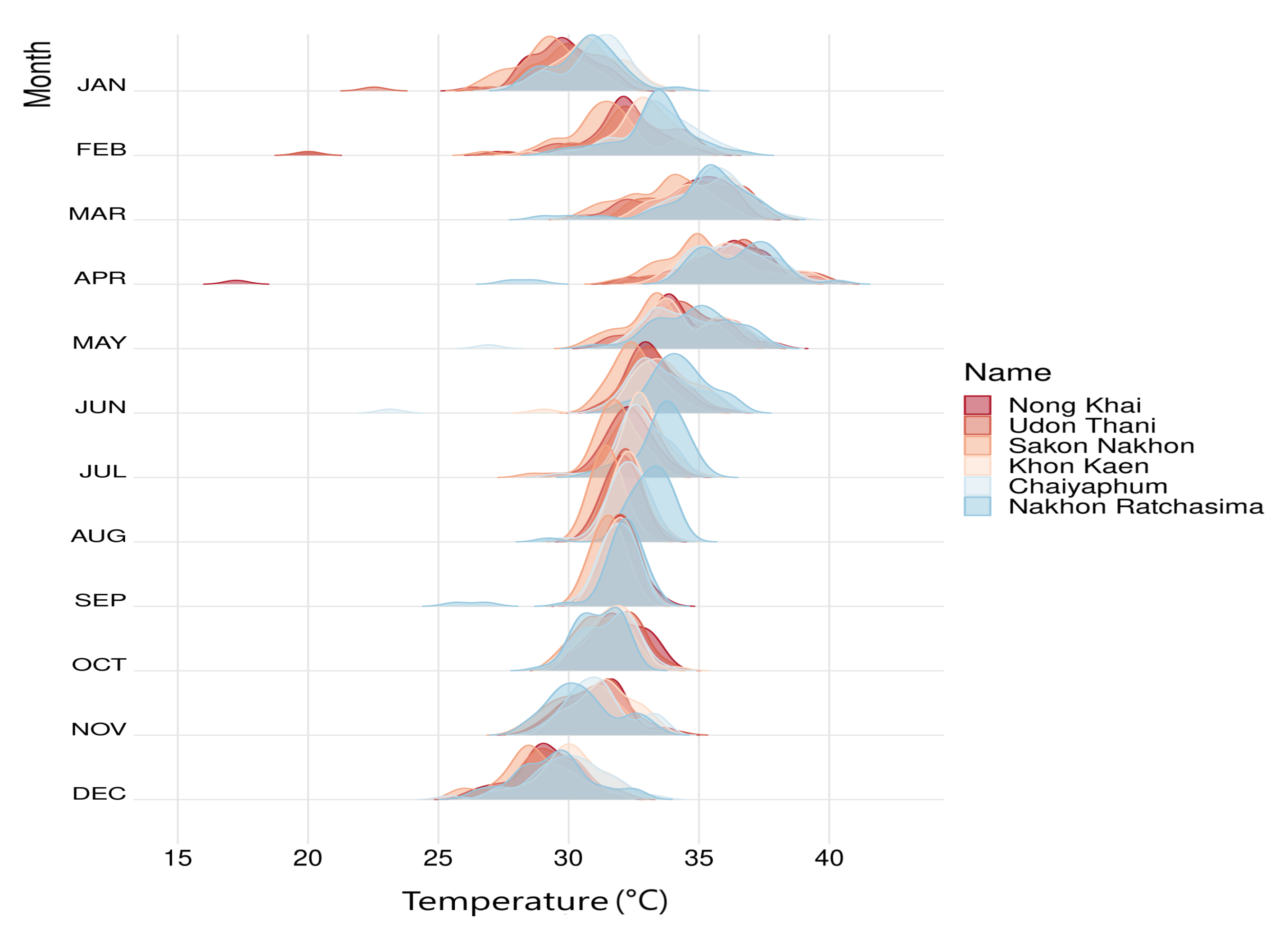 Atmosphere 13 00589 g001