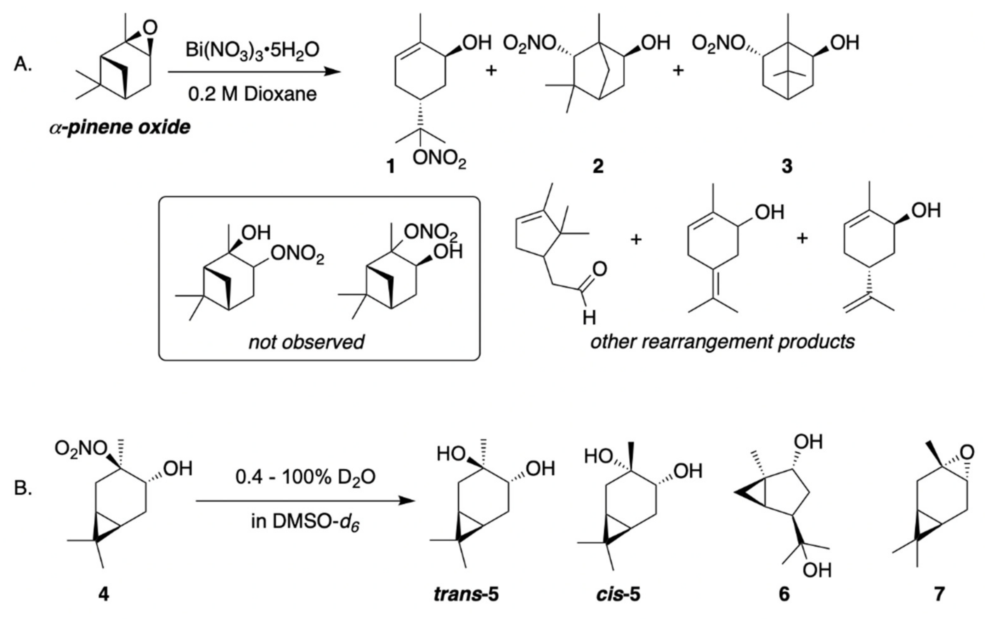 Atmosphere 13 00592 g003