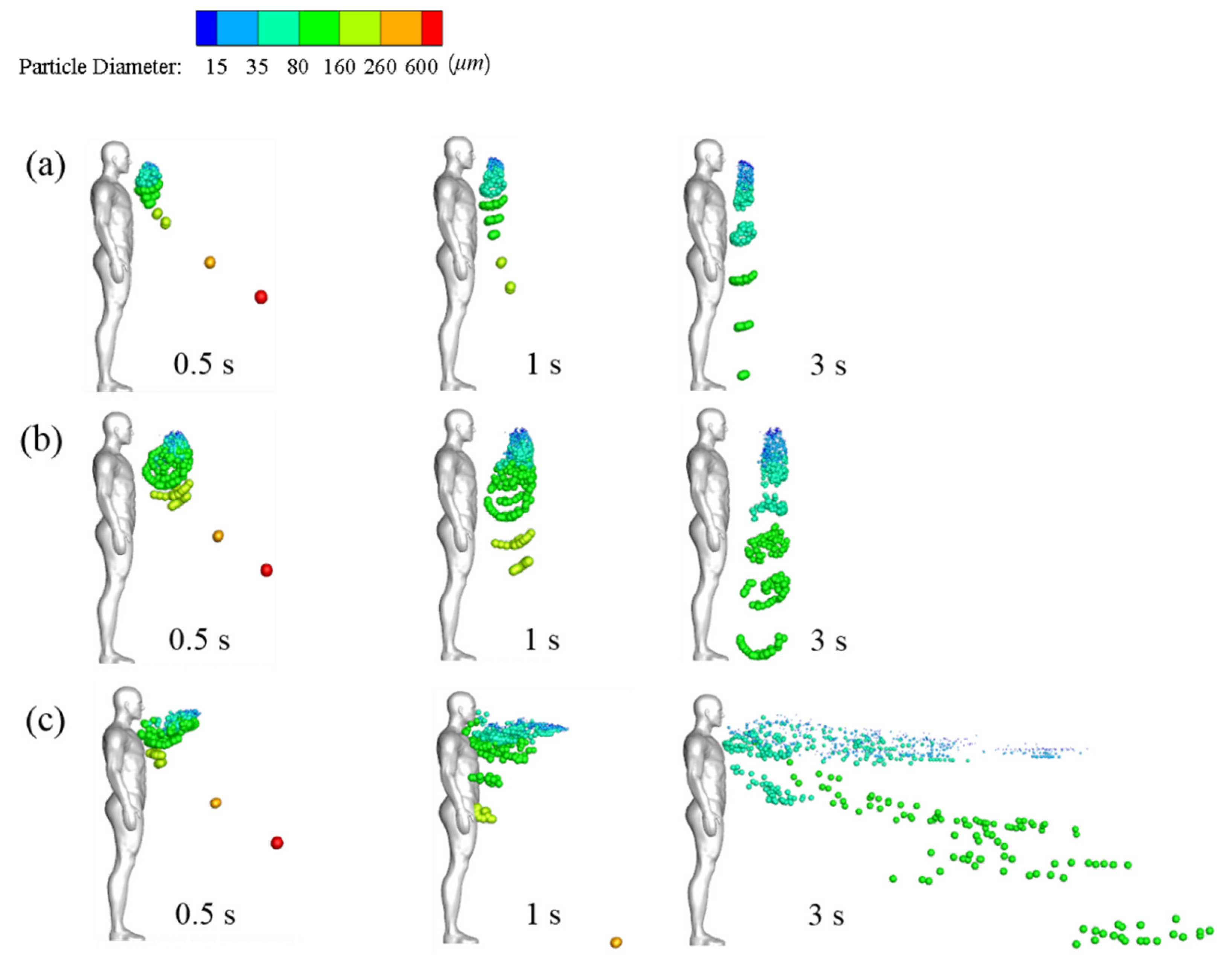 Atmosphere 13 00594 g008a