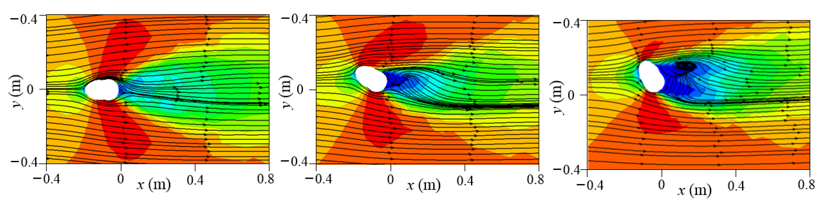 Atmosphere 13 00594 g010a