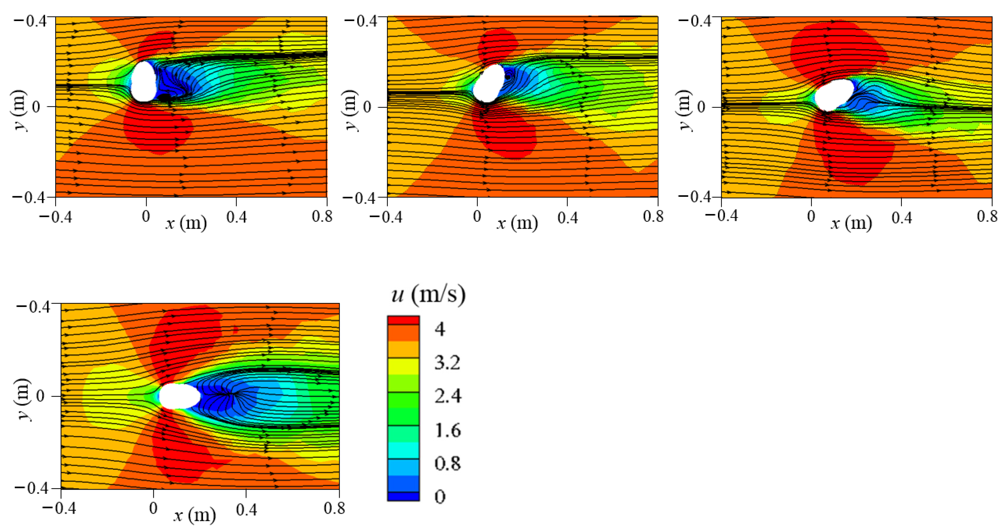 Atmosphere 13 00594 g010b