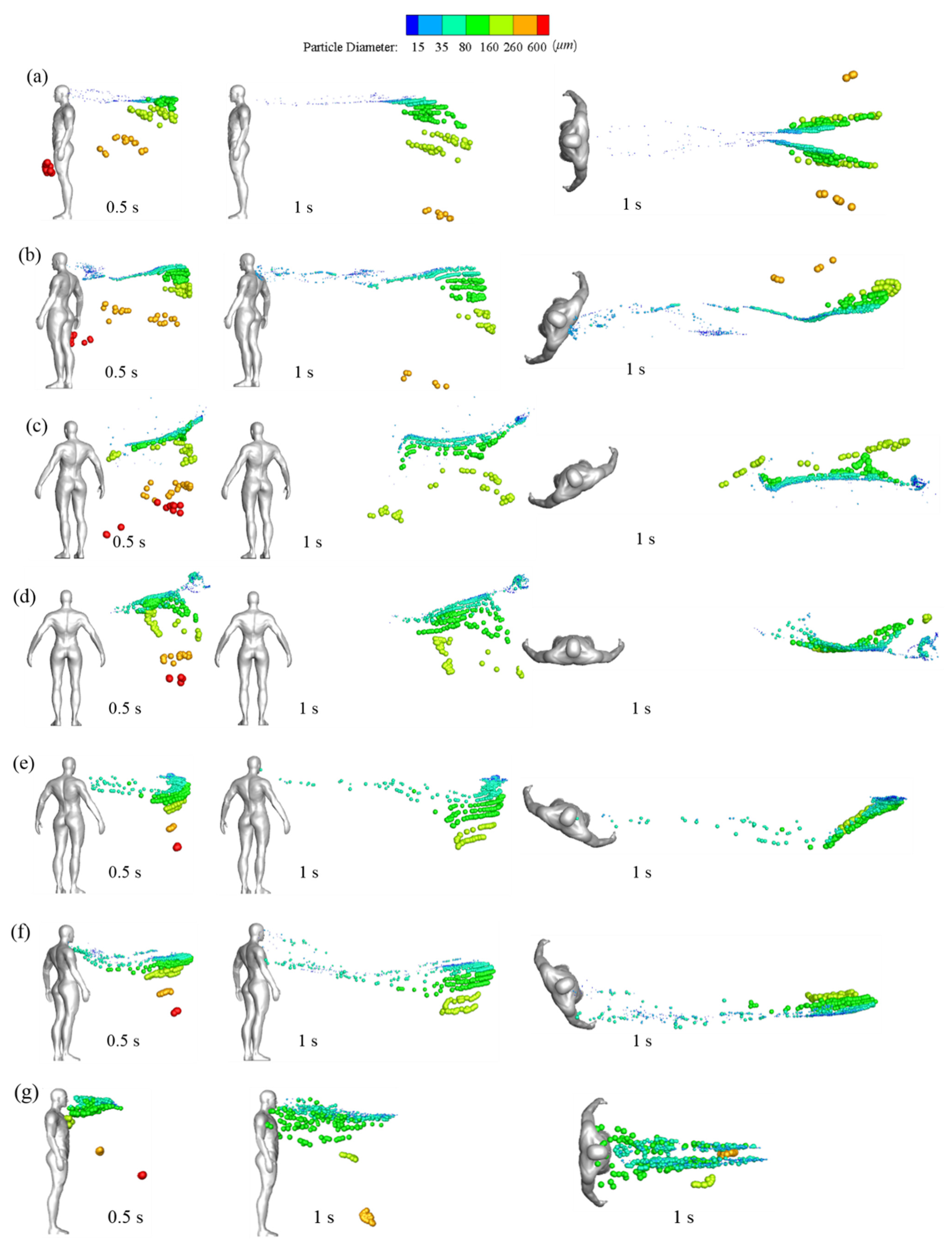 Atmosphere 13 00594 g011