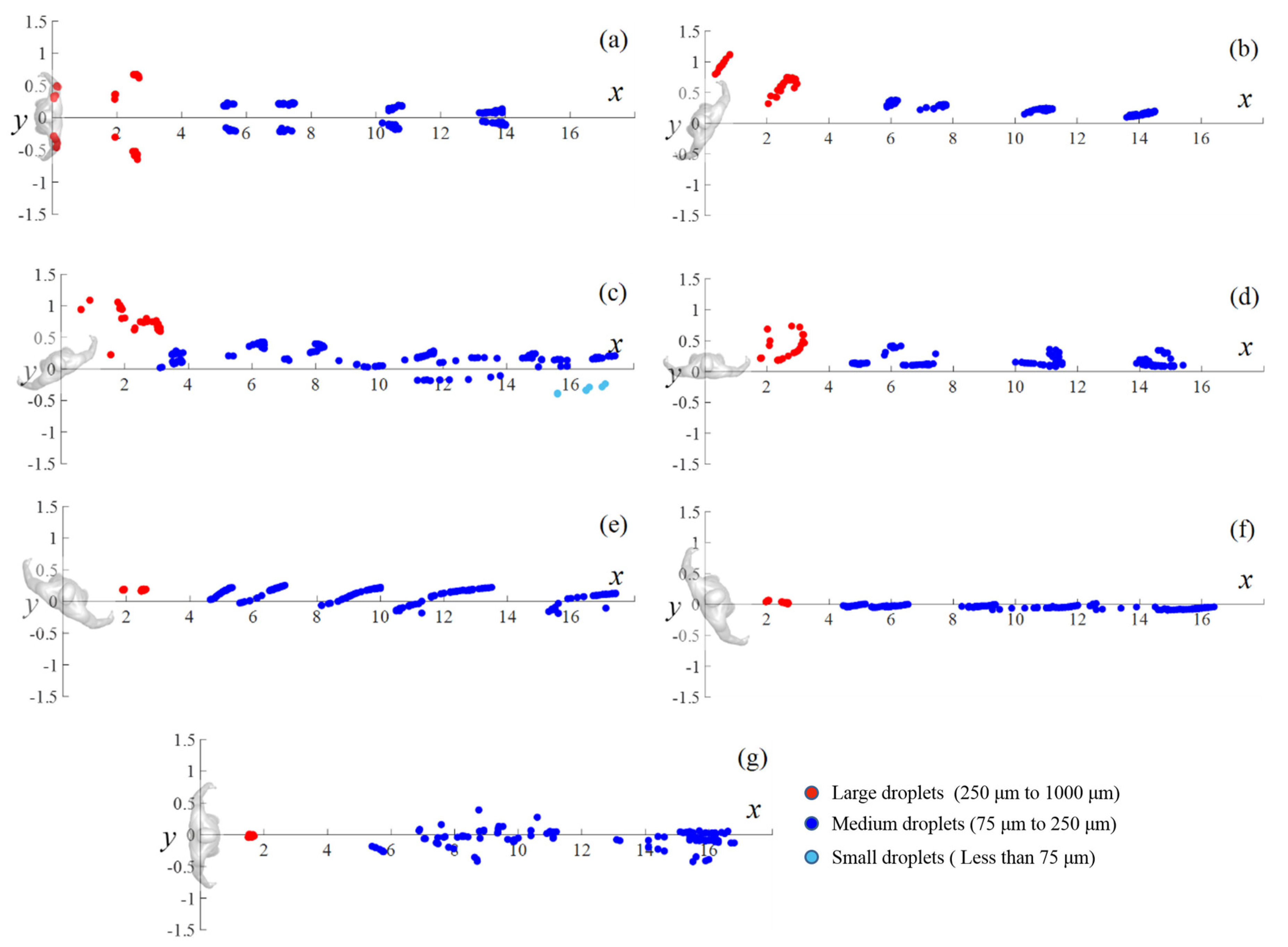 Atmosphere 13 00594 g012